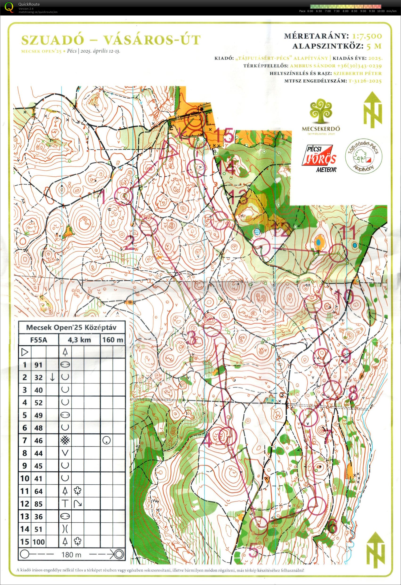 Mecsek Open #1 (Middle) (12/04/2025)