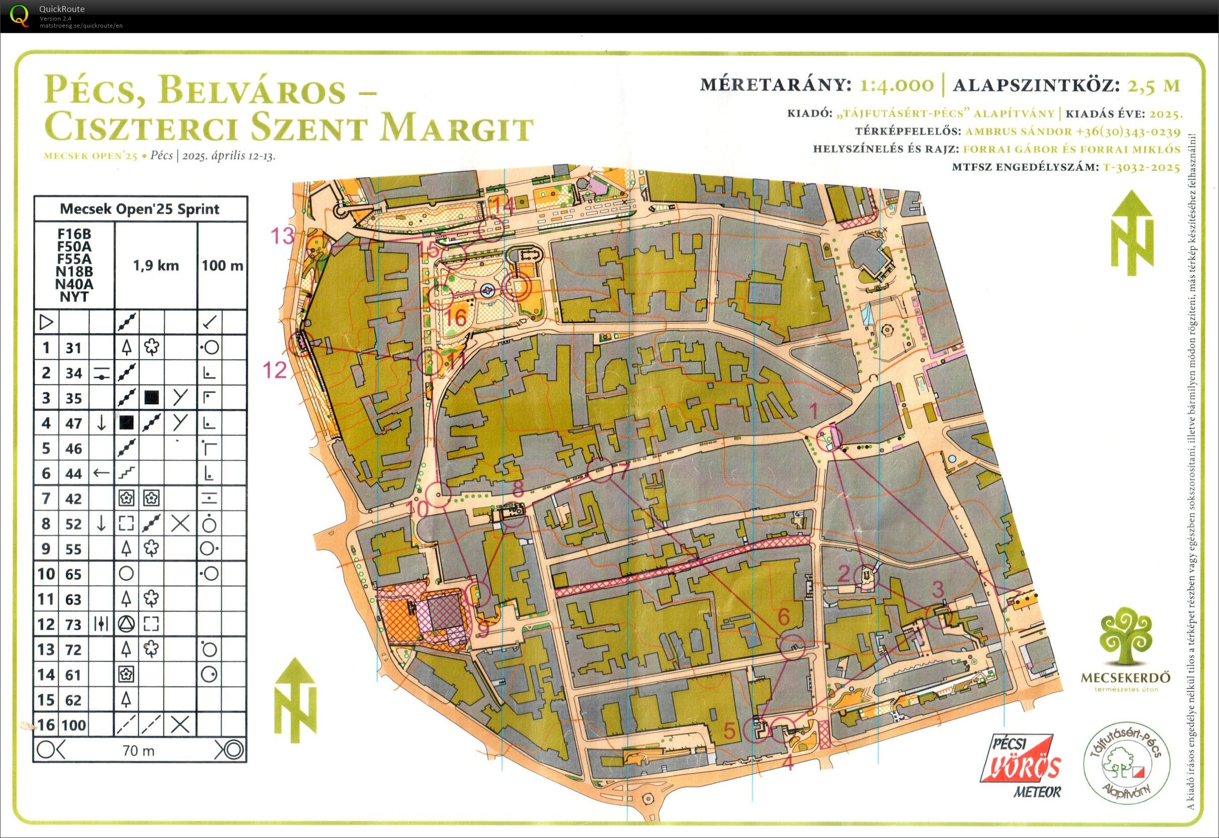 Mecsek Open #2 (Sprint) (12/04/2025)