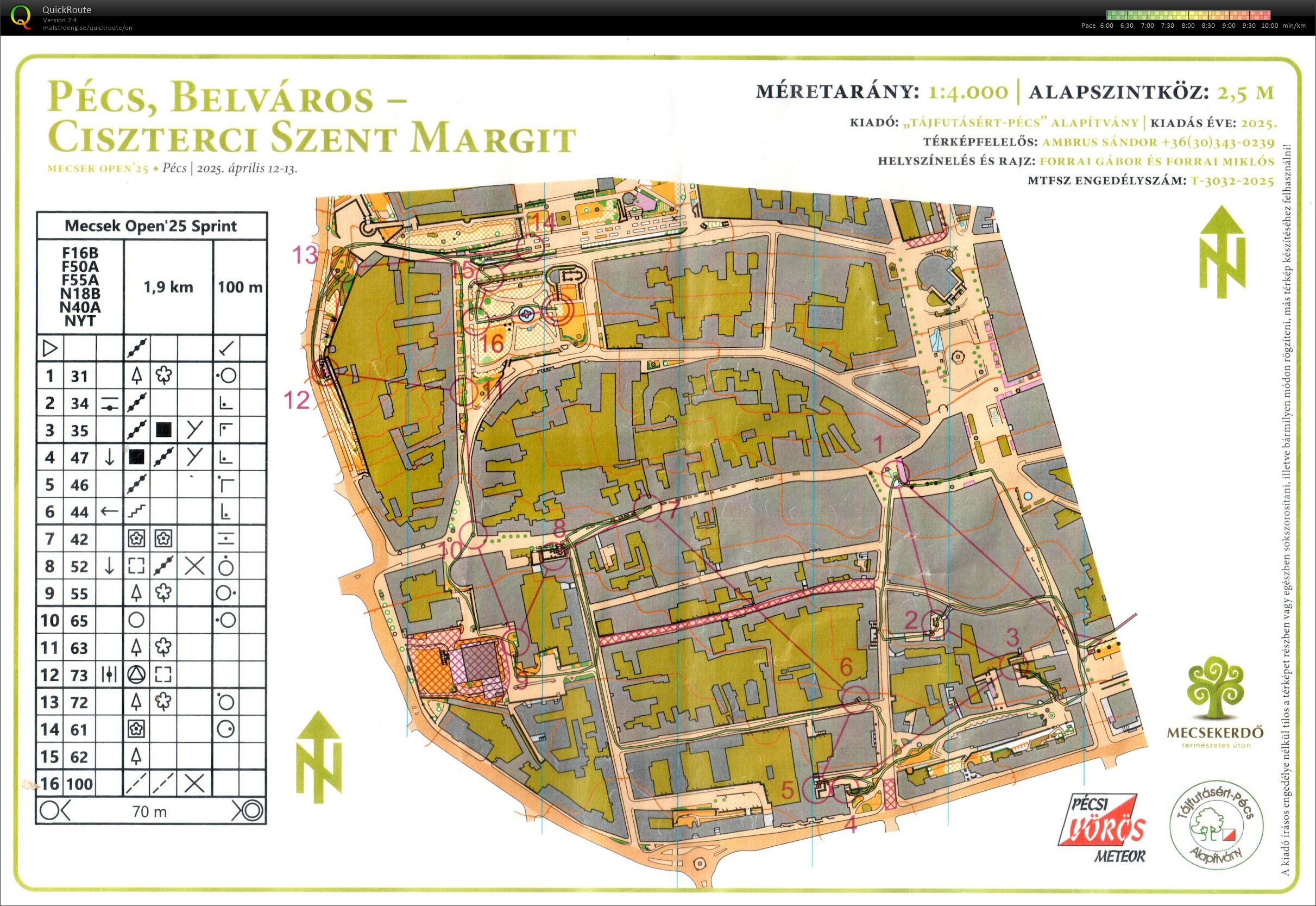 Mecsek Open #2 (Sprint) (12/04/2025)