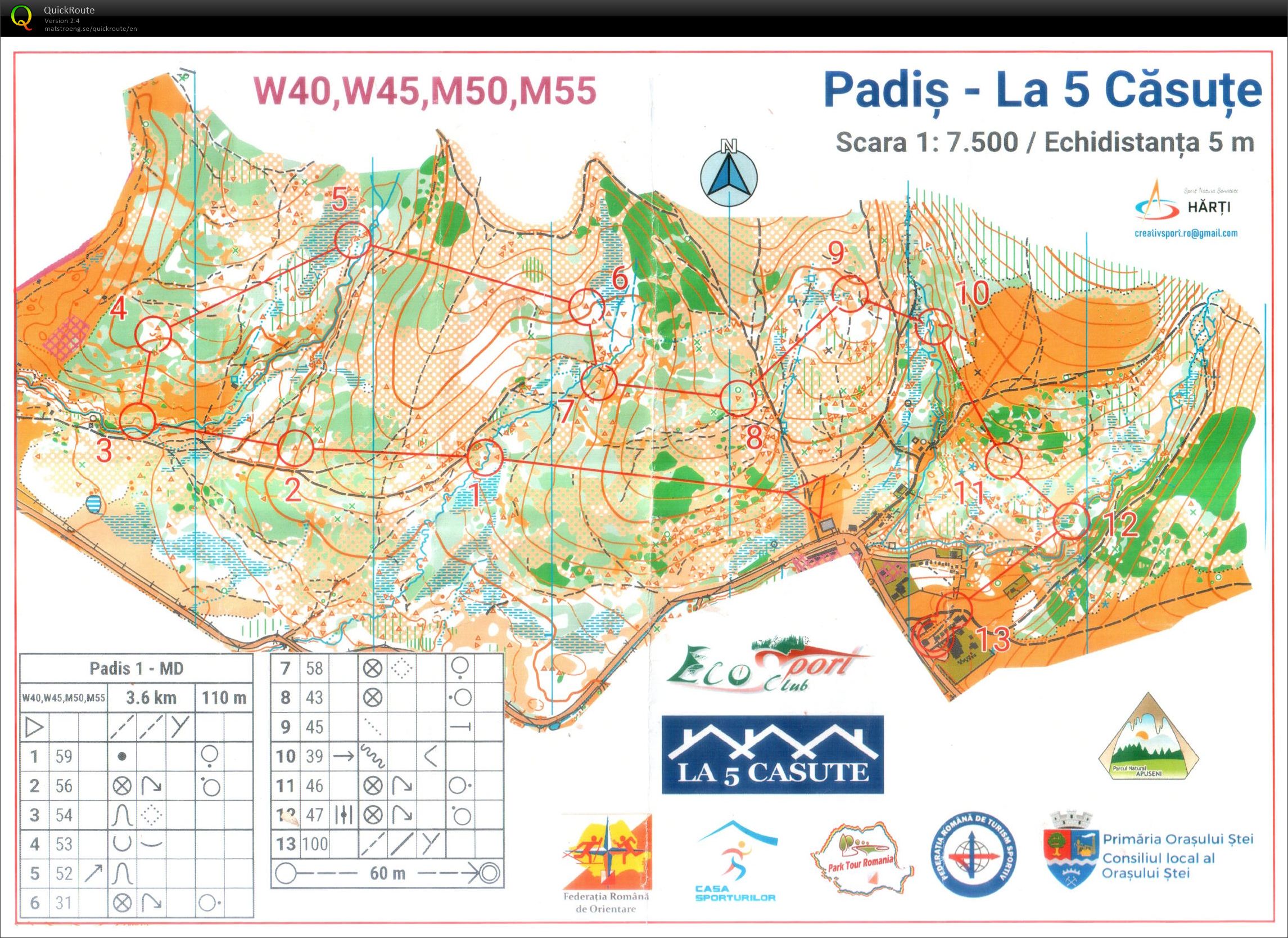 Apuseni Trophy #1 (04/07/2025)
