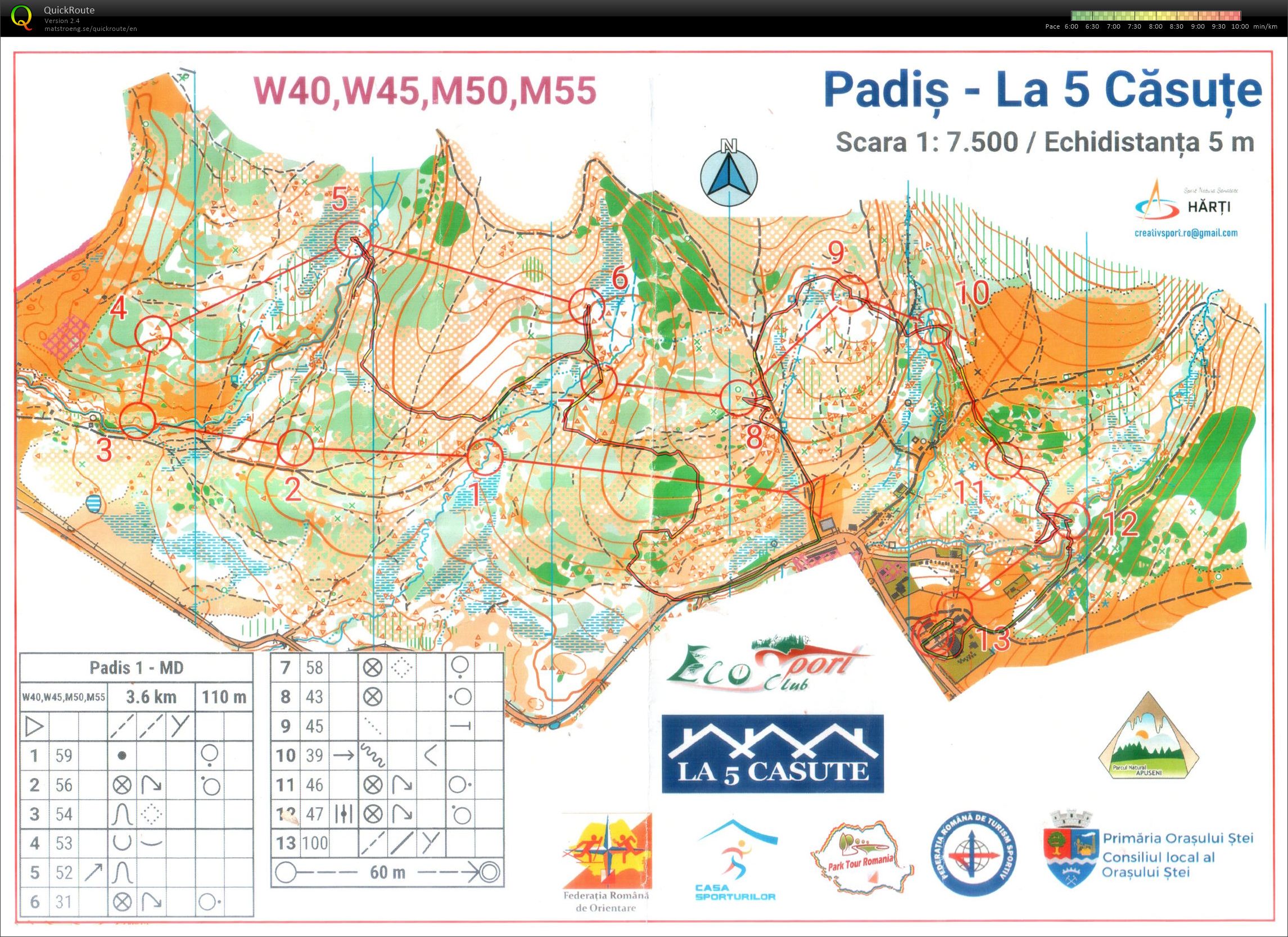 Apuseni Trophy #1 (04/07/2025)