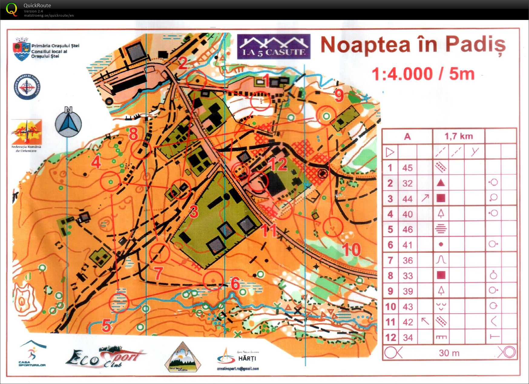 Apuseni Trophy - Night (04/07/2025)