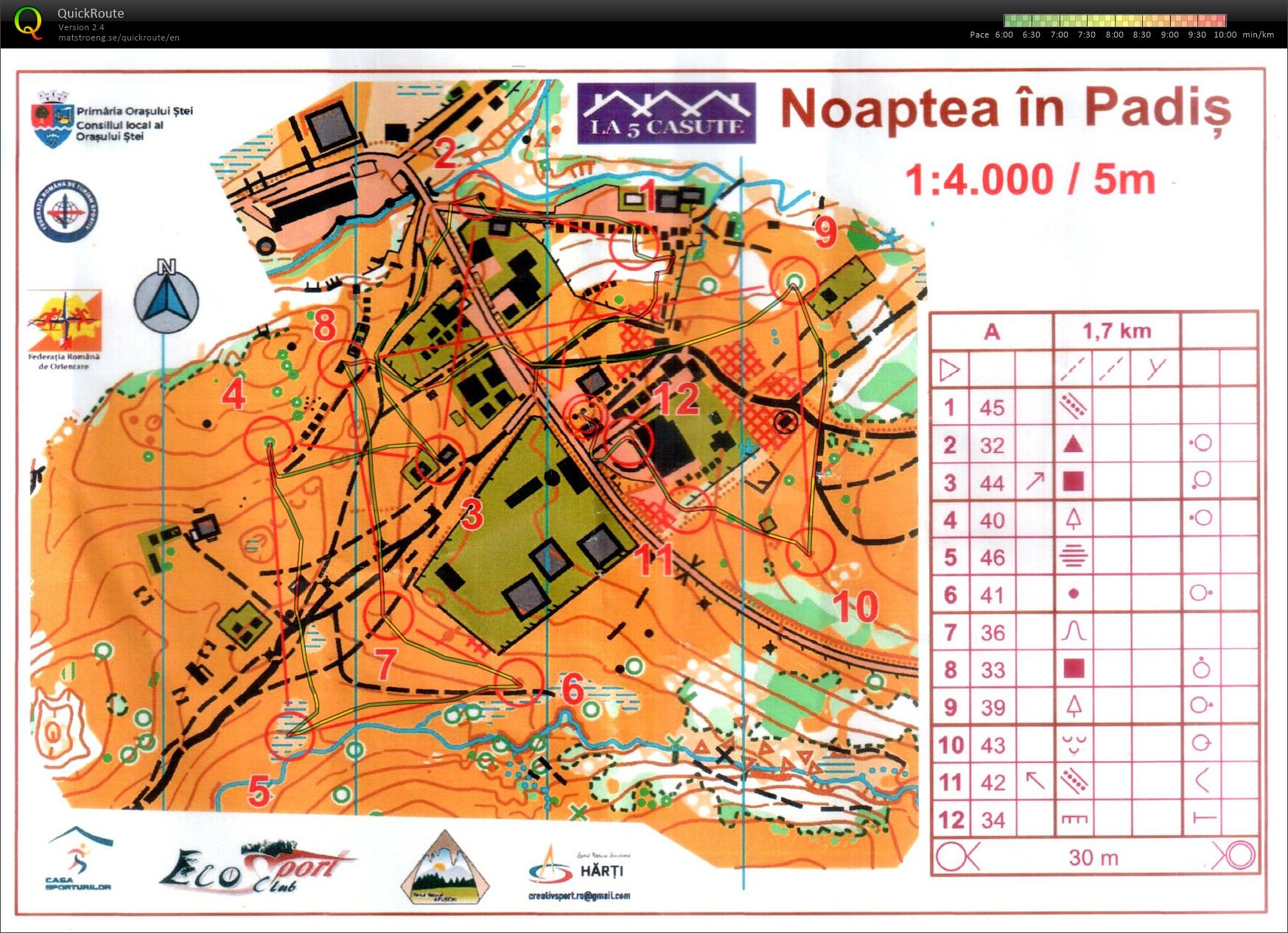 Apuseni Trophy - Night (04/07/2025)