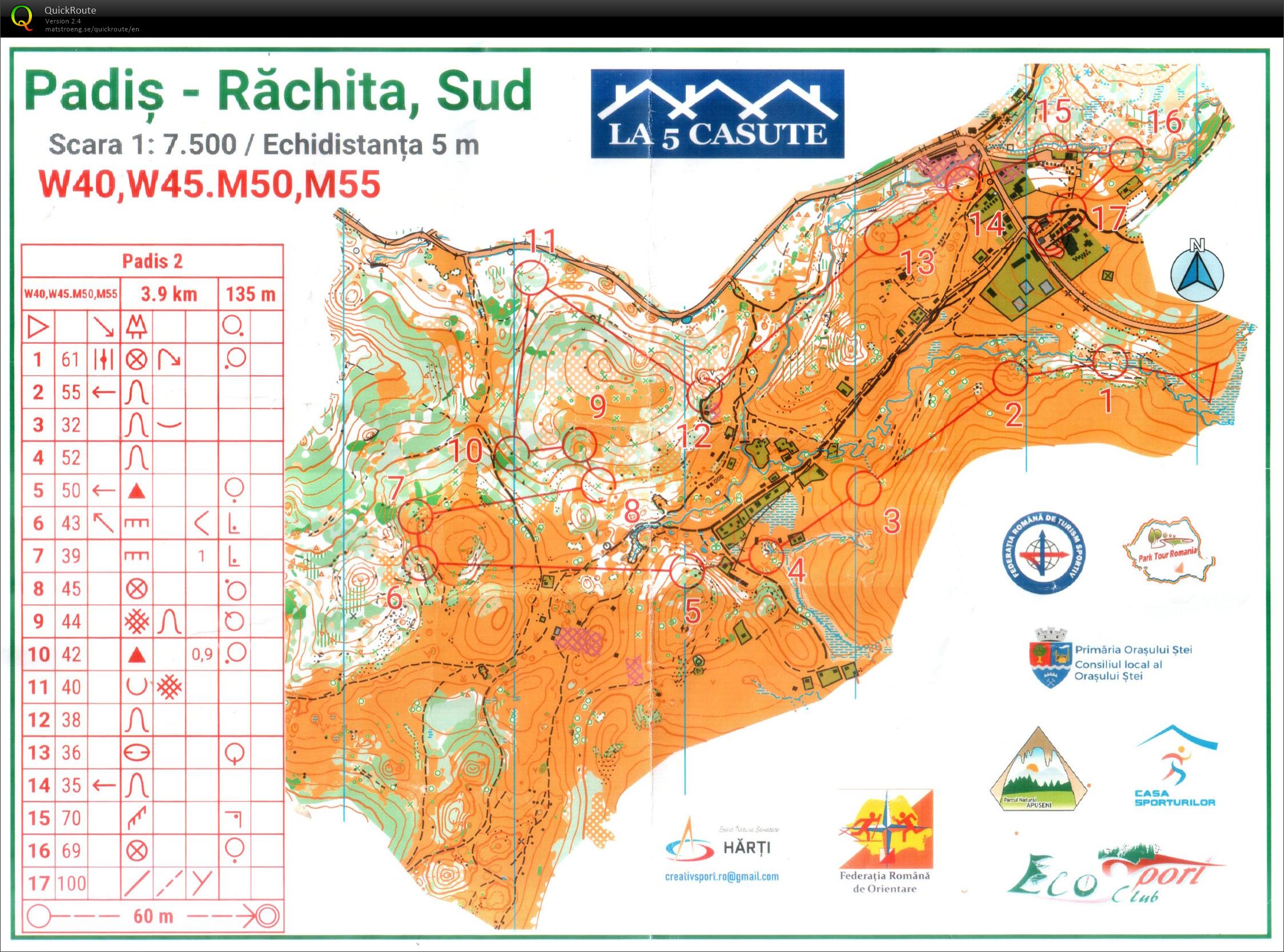 Apuseni Trophy #2 (05/07/2025)