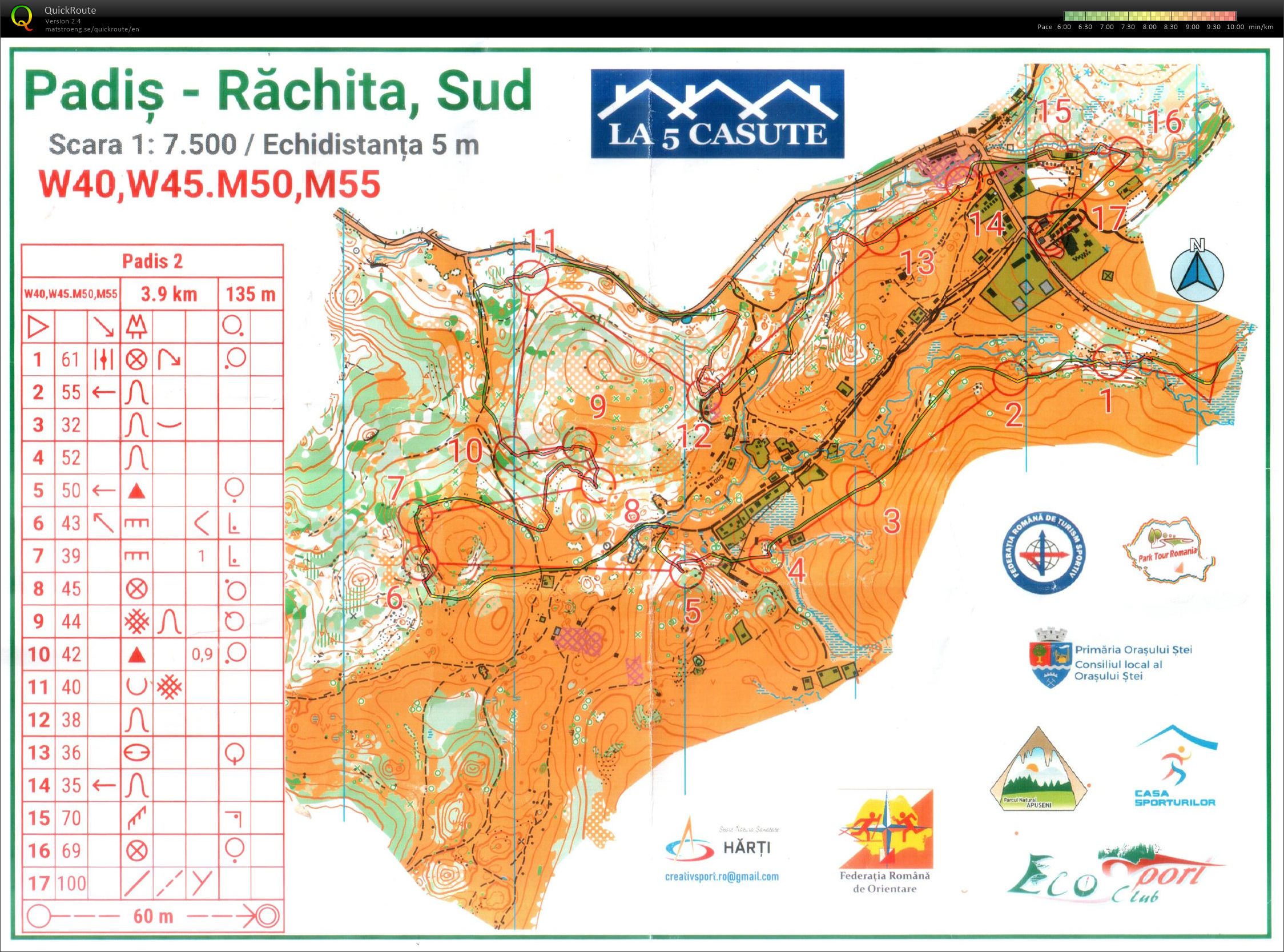 Apuseni Trophy #2 (05/07/2025)