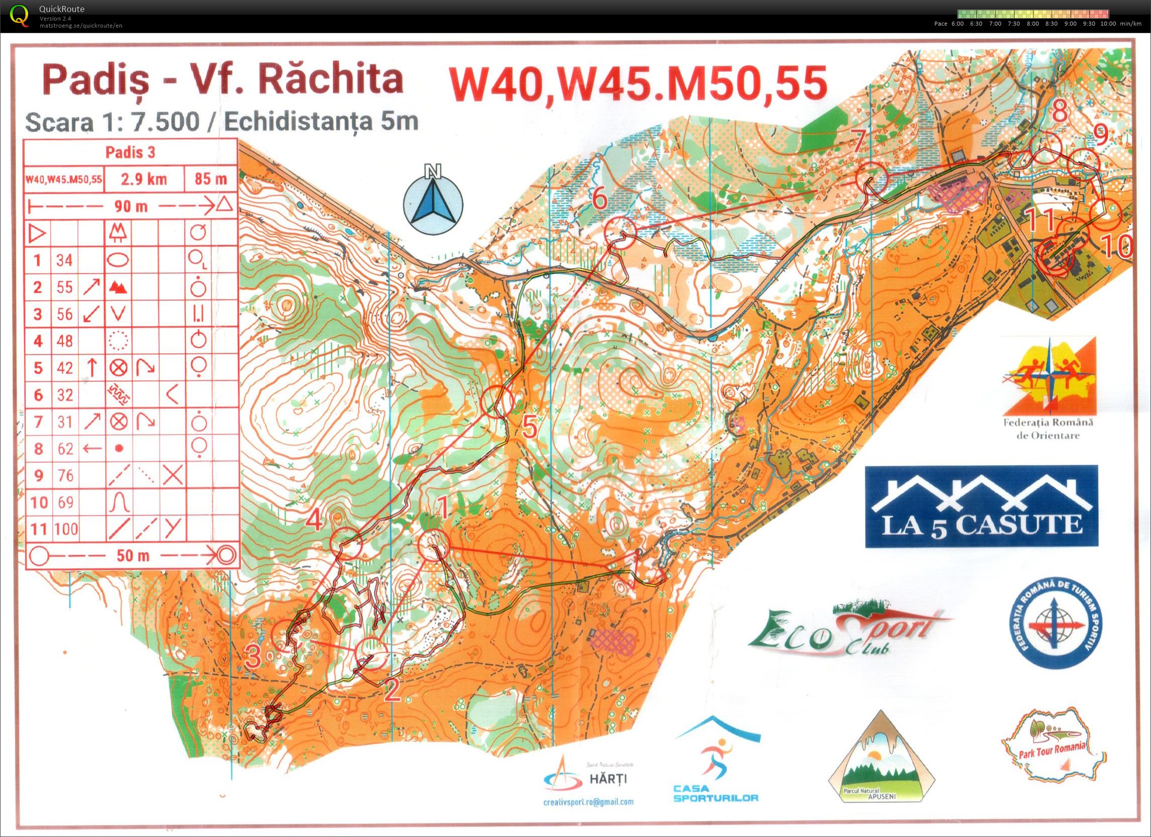 Apuseni Trophy #3 (05/07/2025)