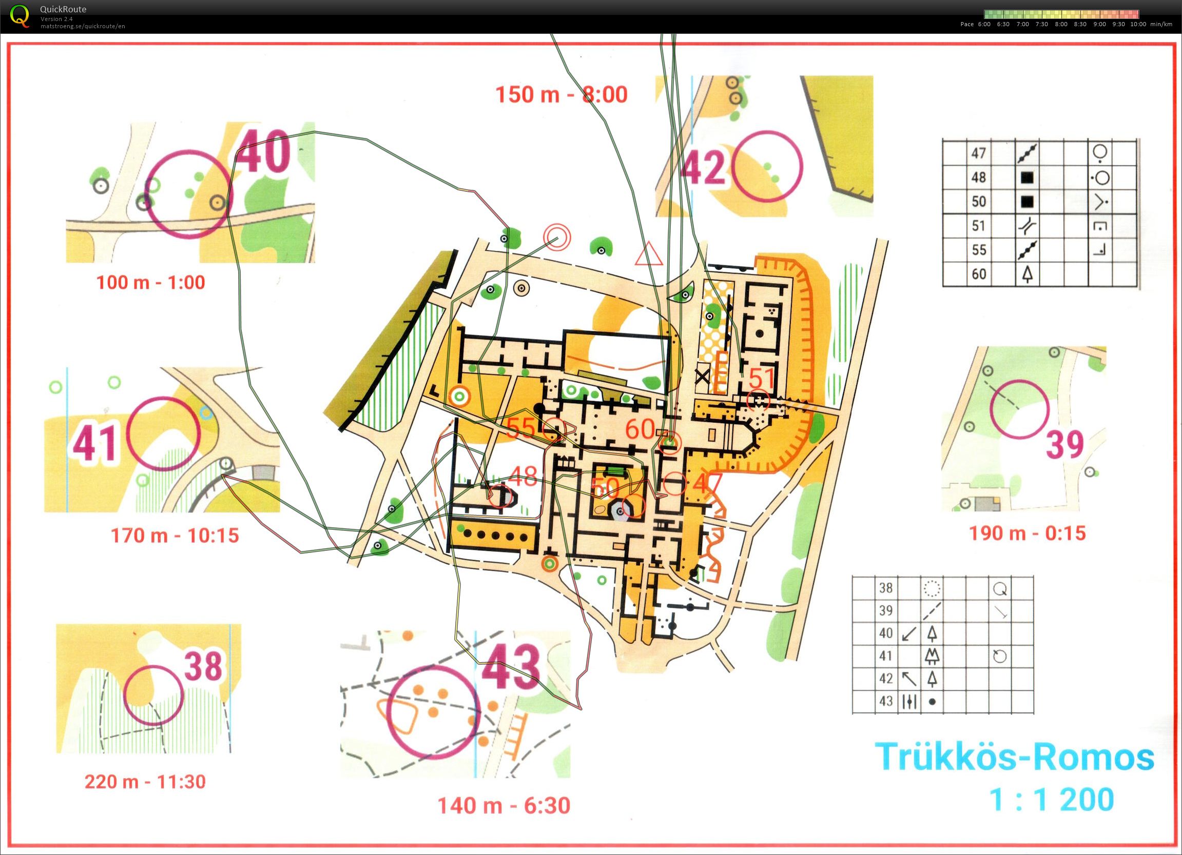 Budapest Kupa #24 - T (06/08/2025)