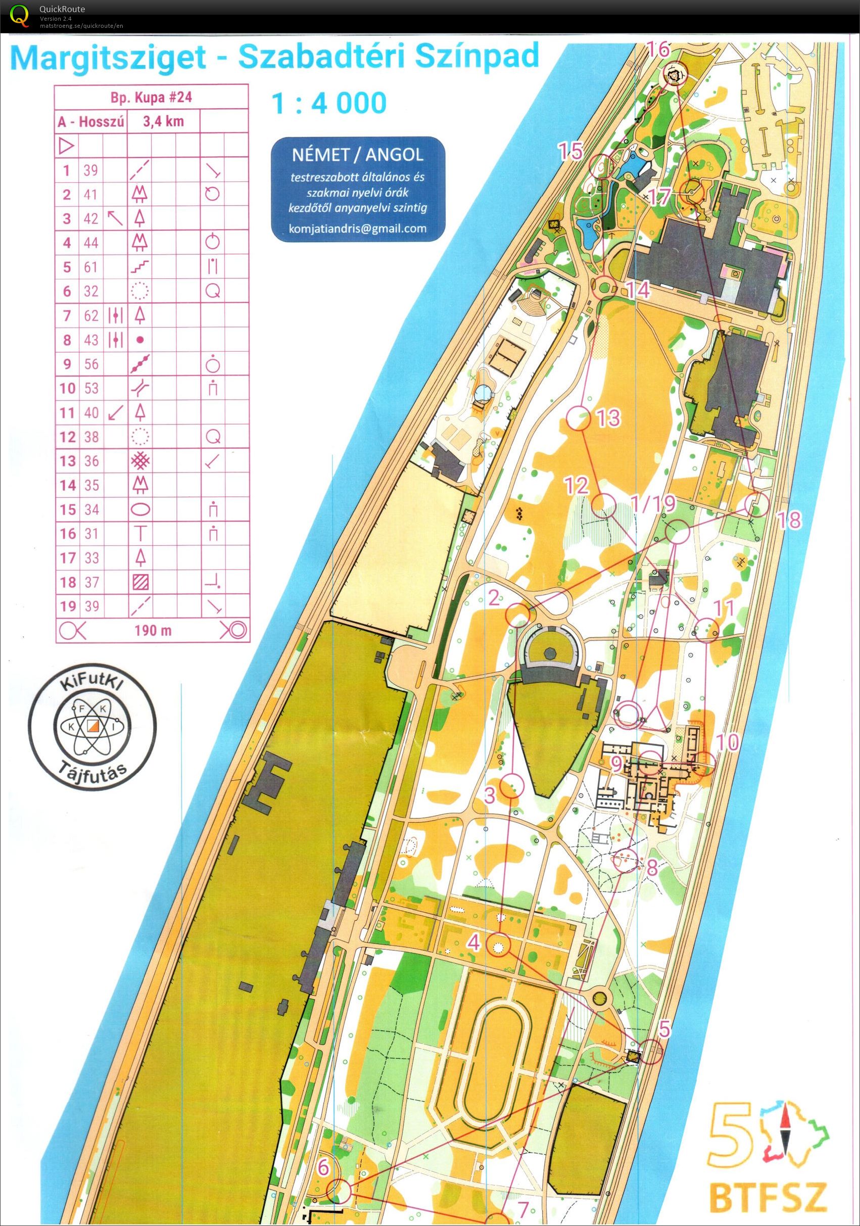 Budapest Kupa #24 - A (06/08/2025)