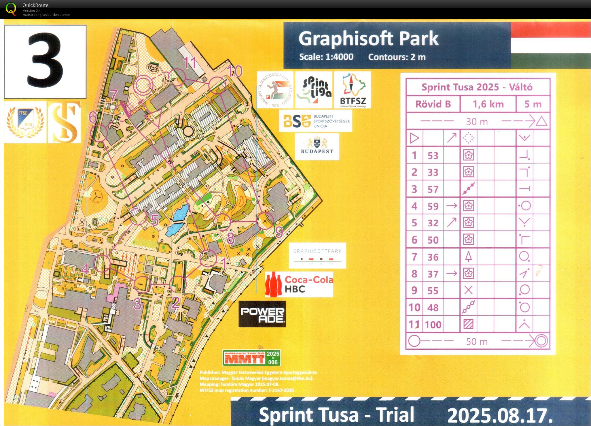 Budapest Sprint Váltó 3/4 (2025-08-17)