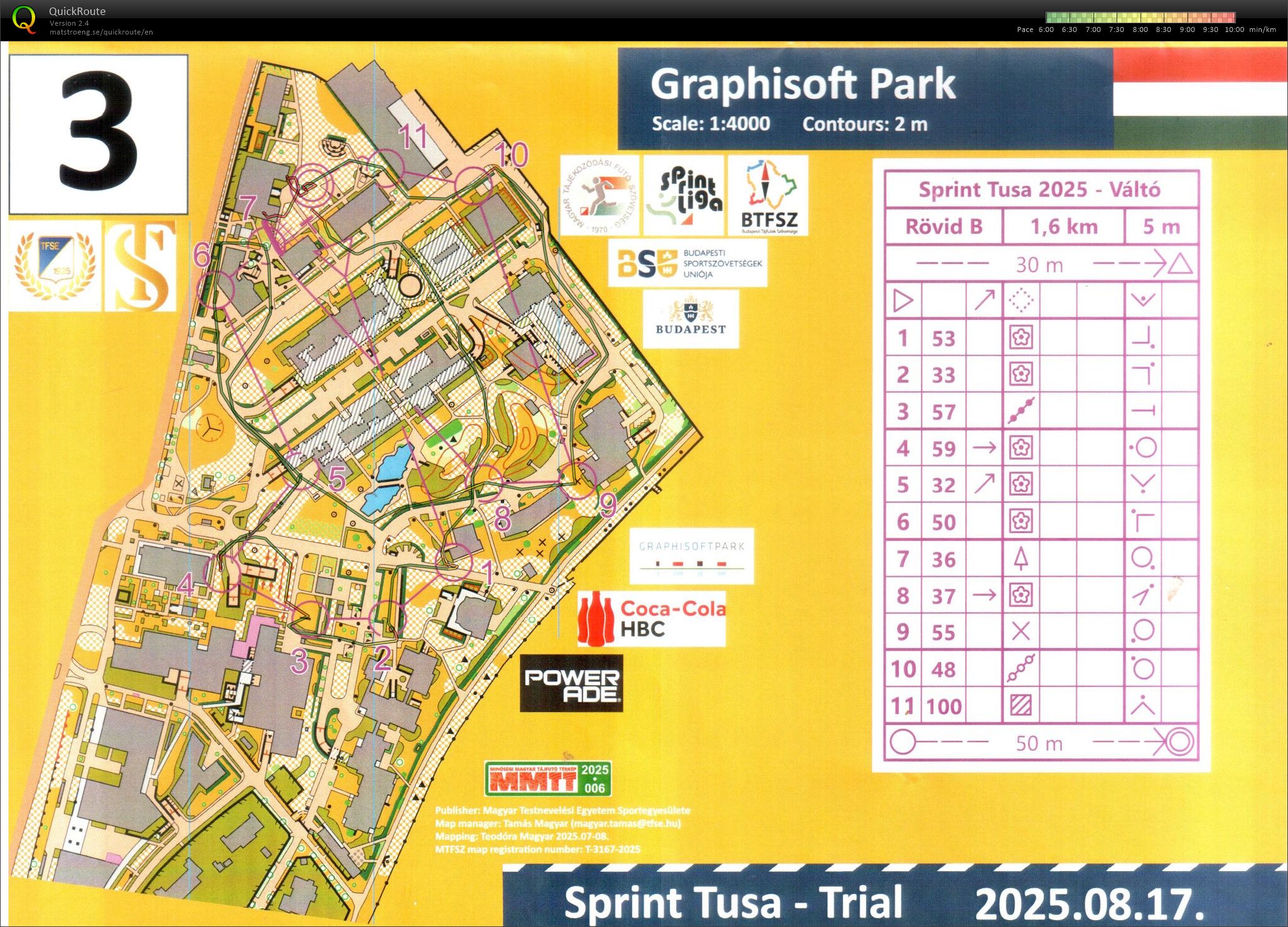 Budapest Sprint Váltó 3/4 (2025-08-17)