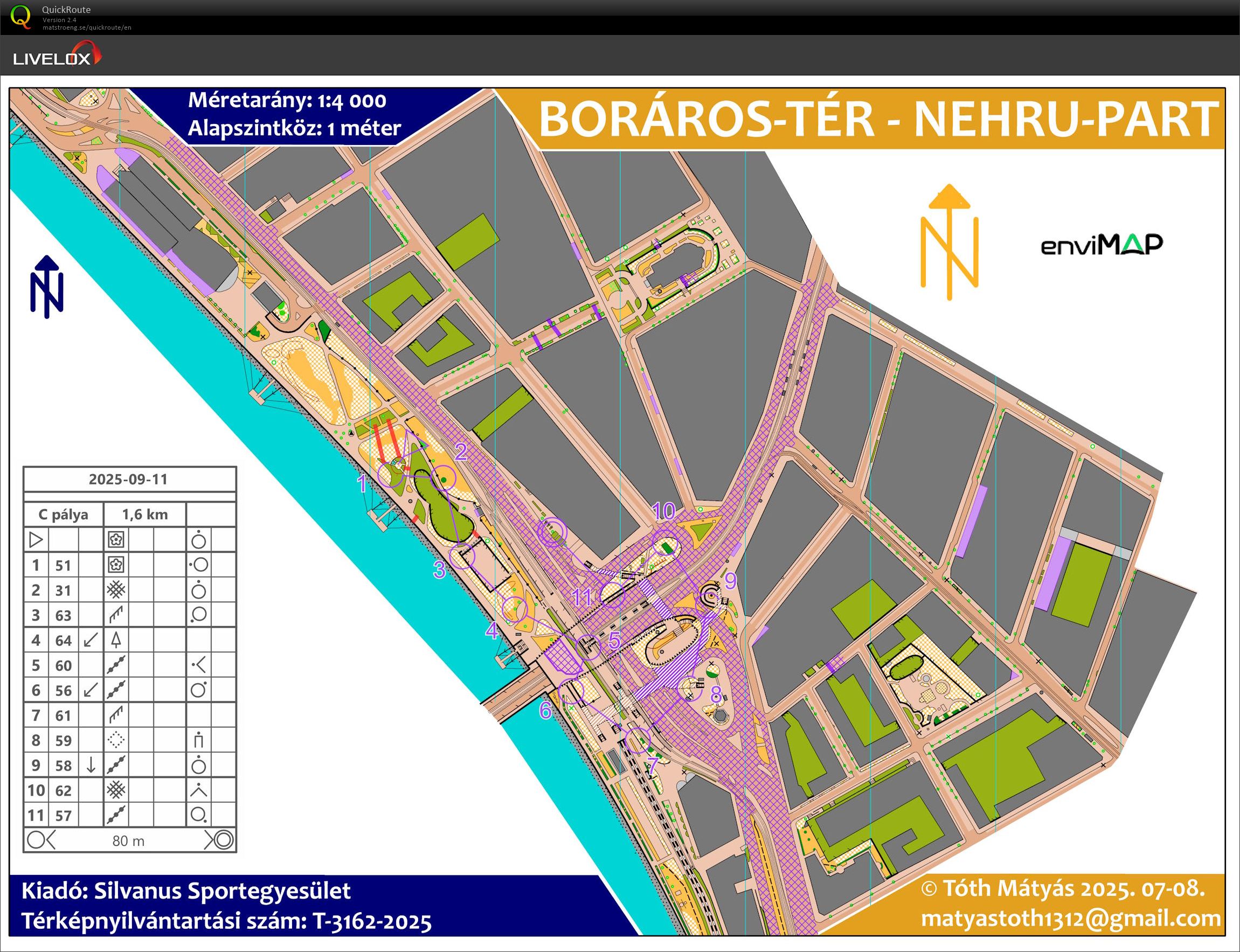 Ferencváros Sprint - C (11/09/2025)