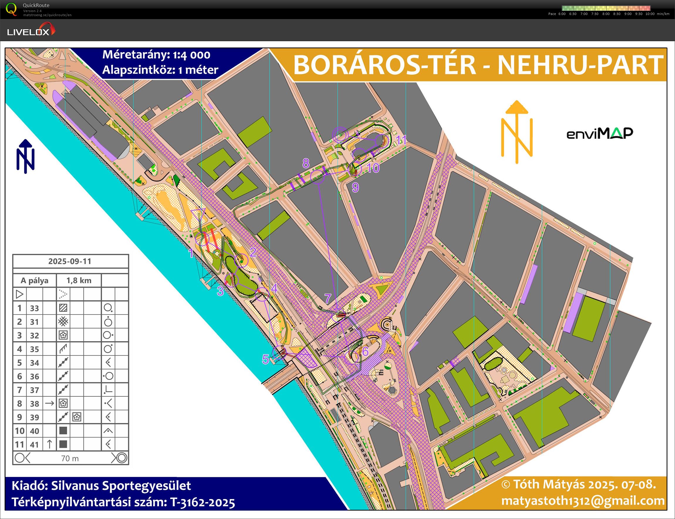 Ferencváros Sprint - A (11/09/2025)