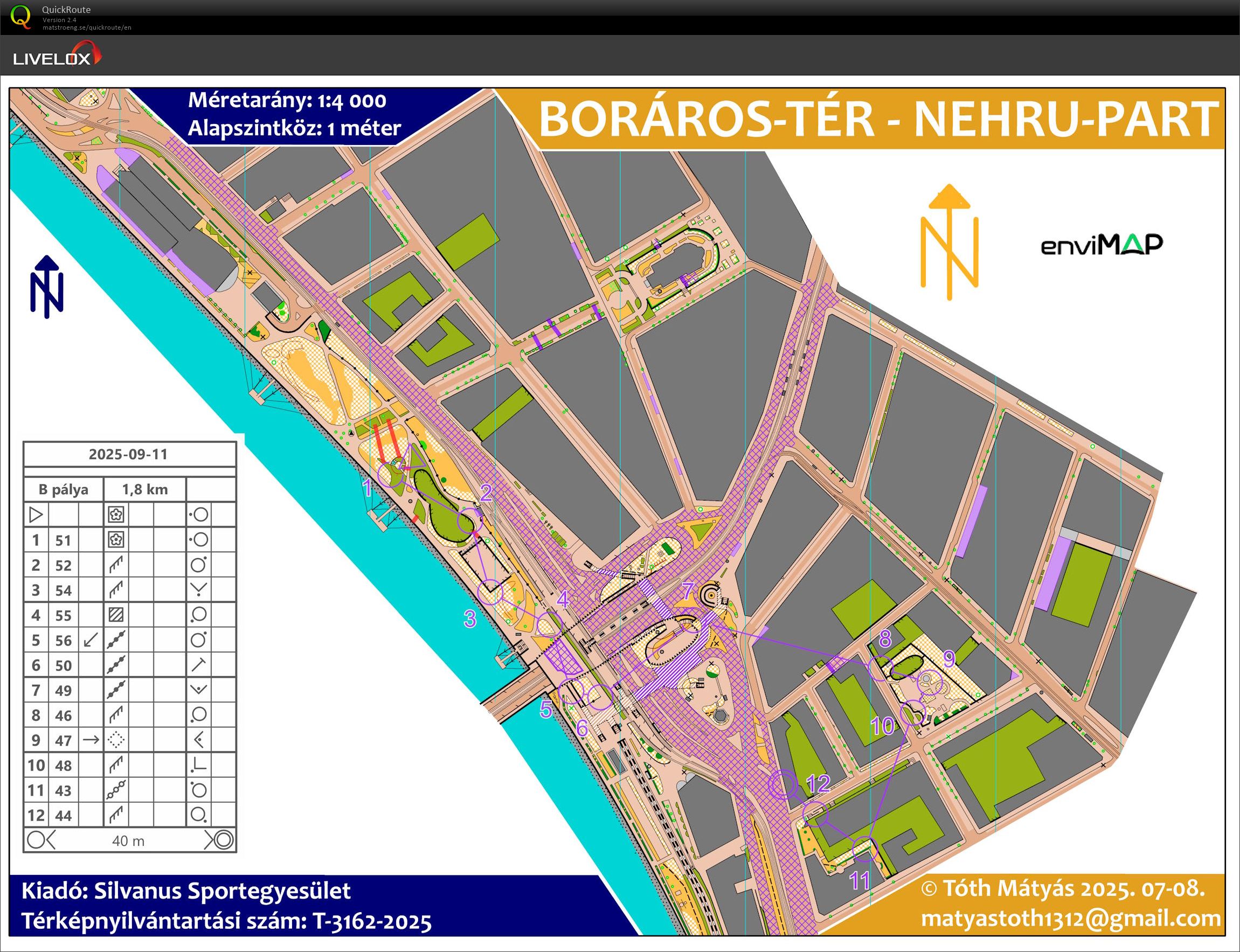 Ferencváros Sprint - B (11/09/2025)