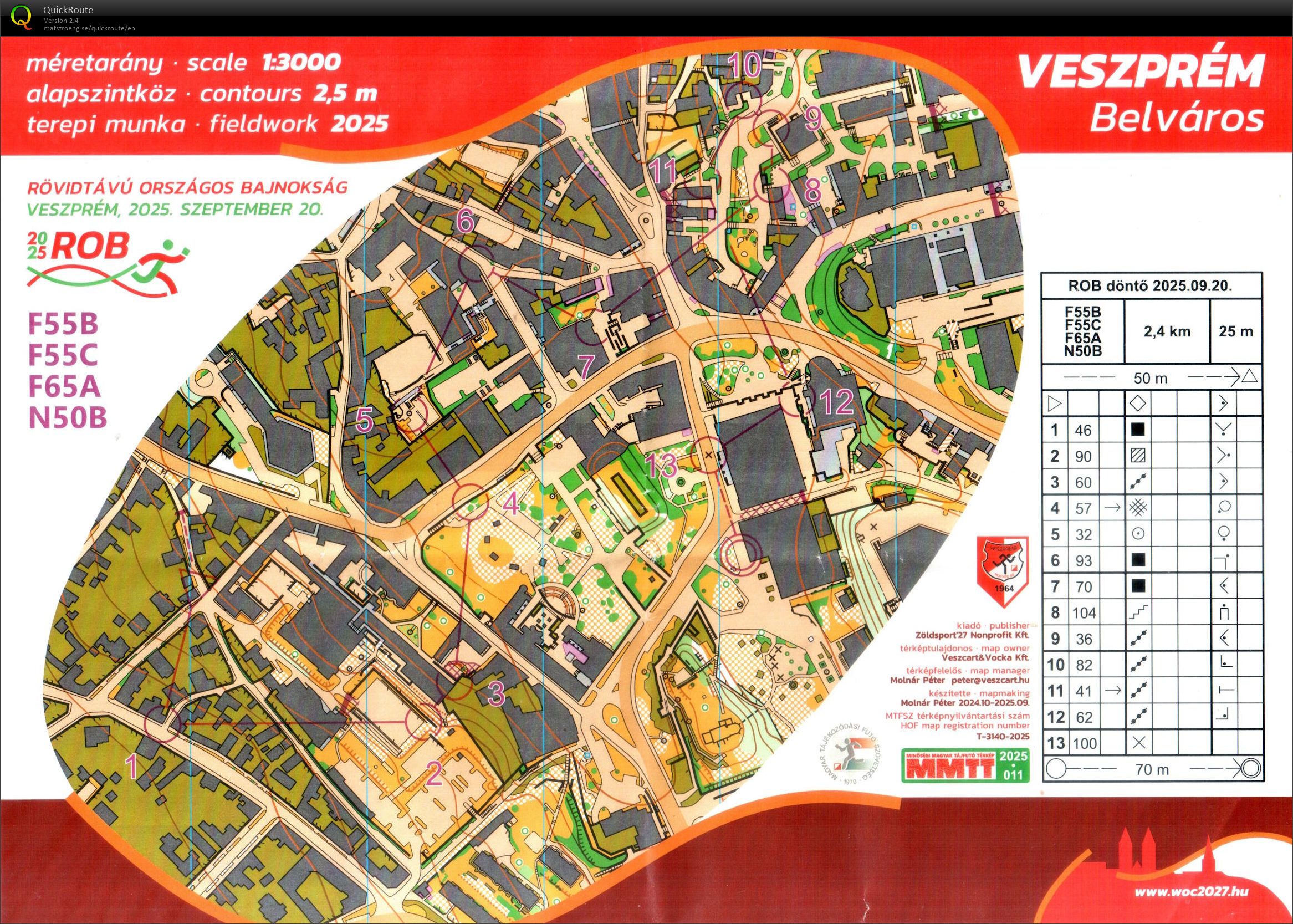 ROB döntő - orienteering (20/09/2025)