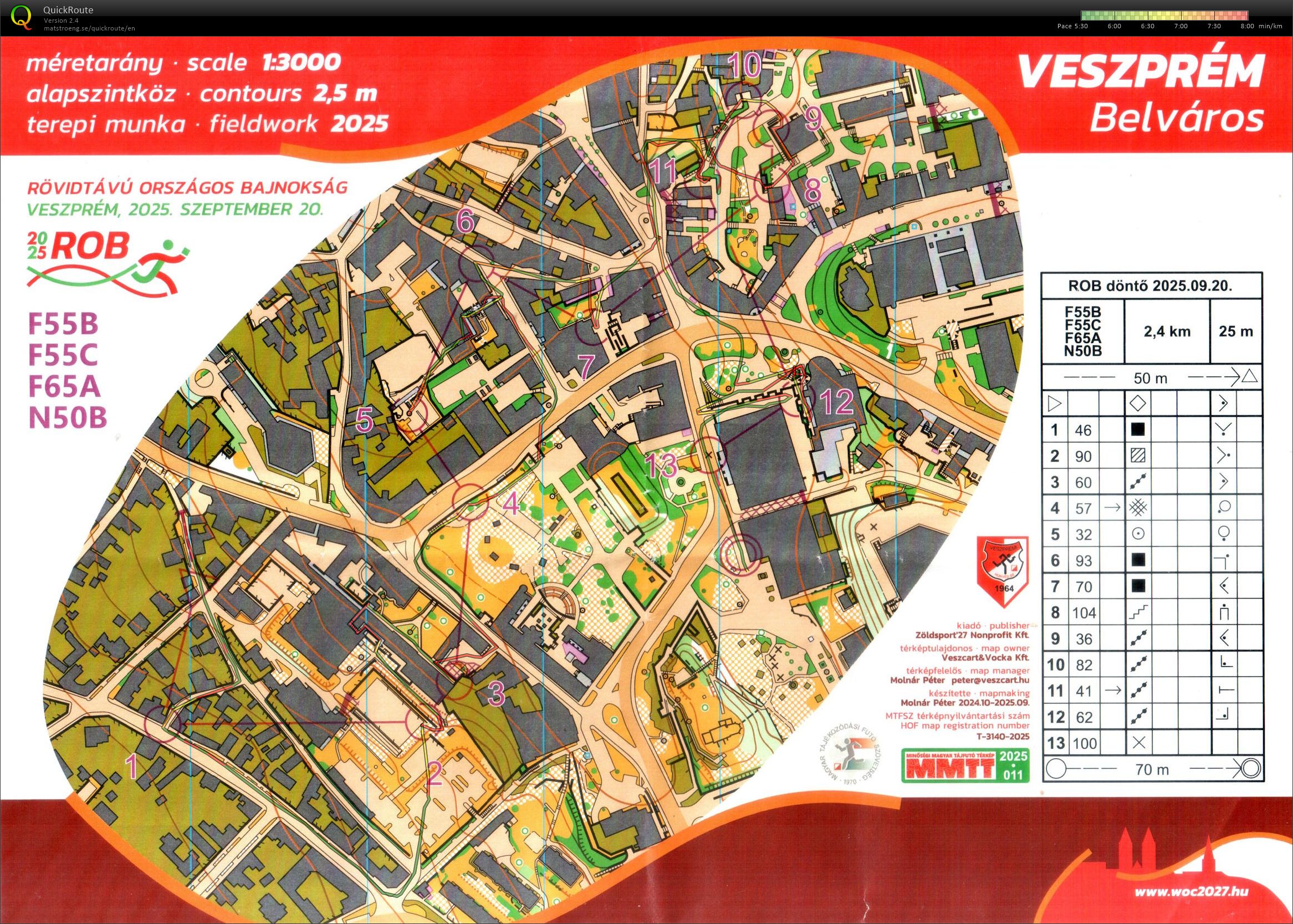 ROB döntő - orienteering (20/09/2025)