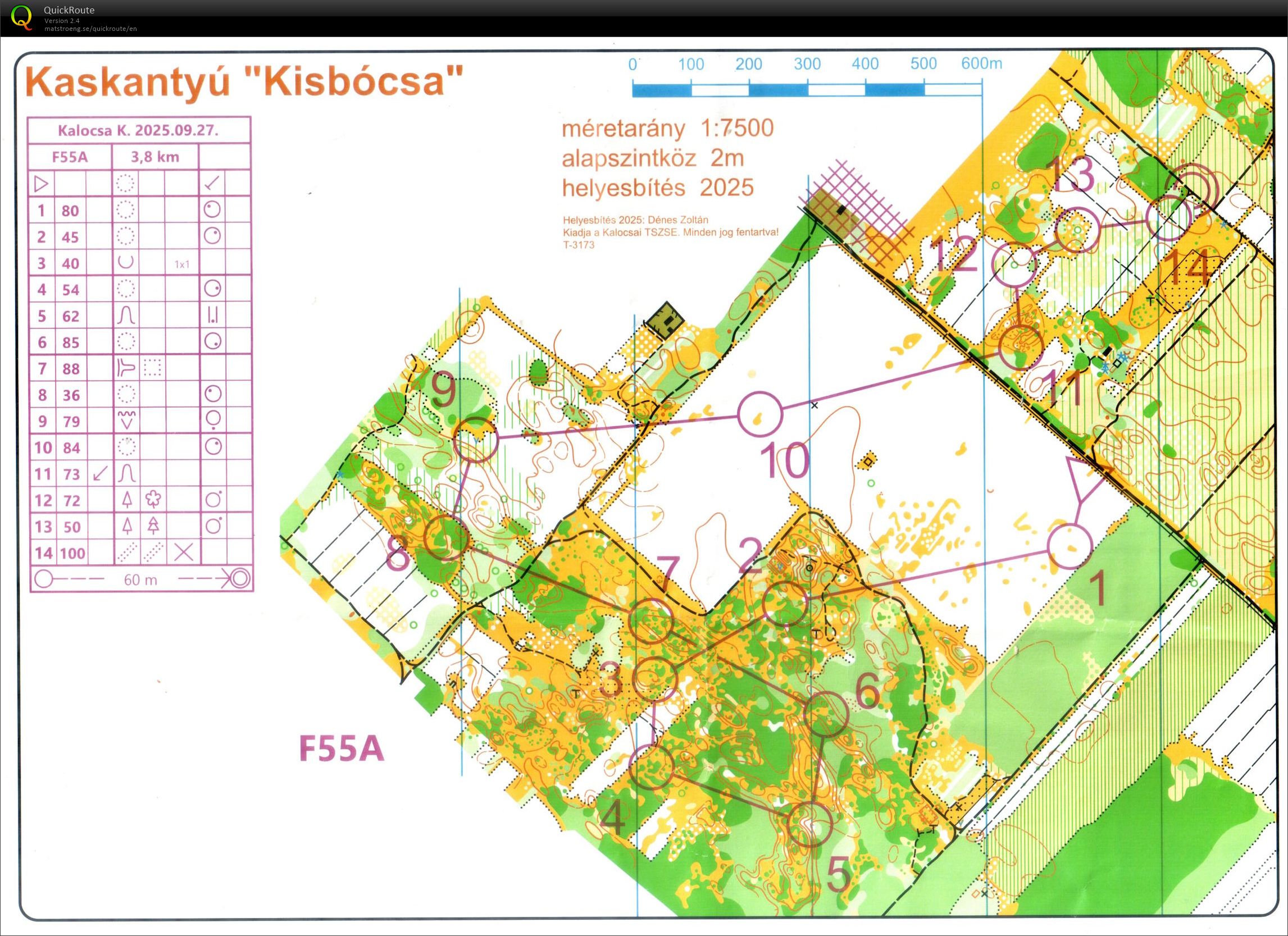 Kalocsa kupa #1 (27/09/2025)