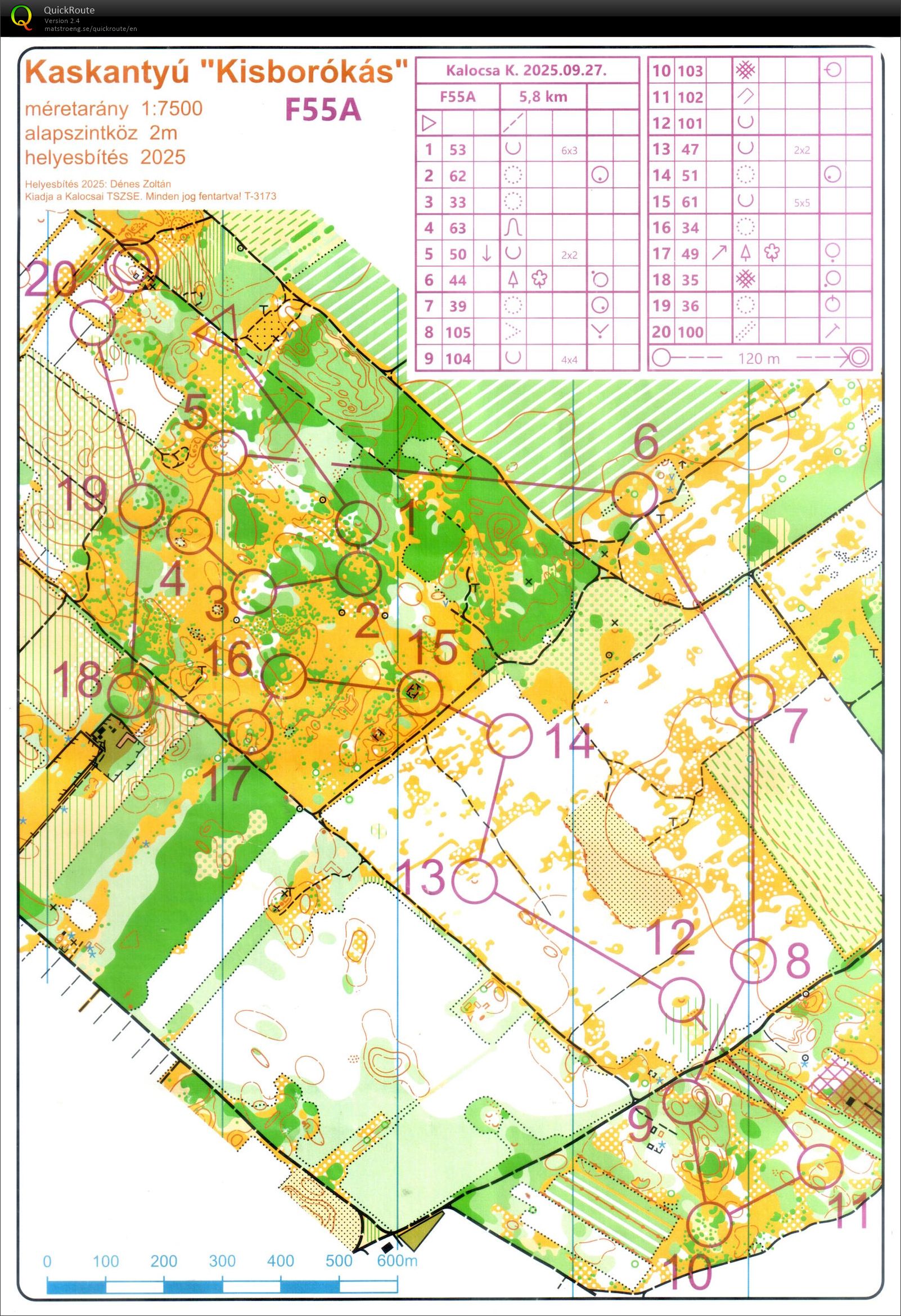 Kalocsa kupa #2 (28/09/2025)