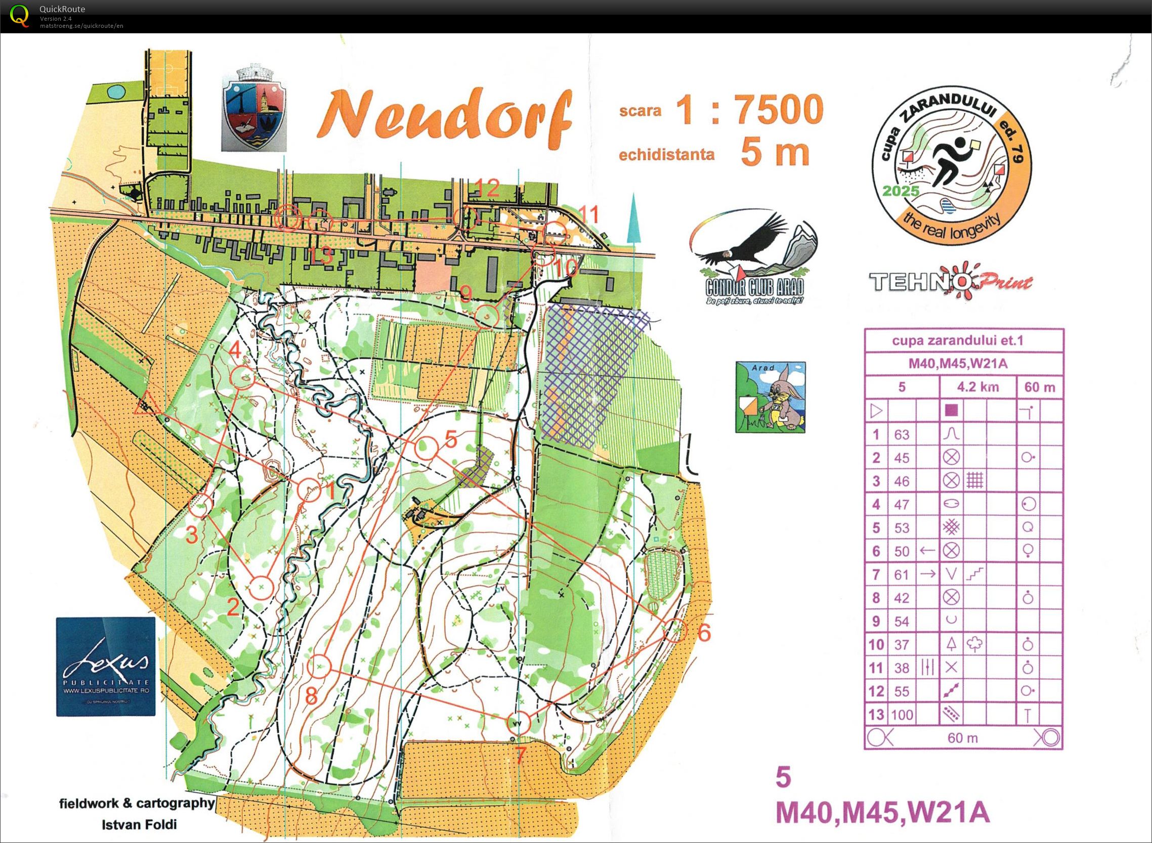 Zaránd kupa #1 (18/10/2025)