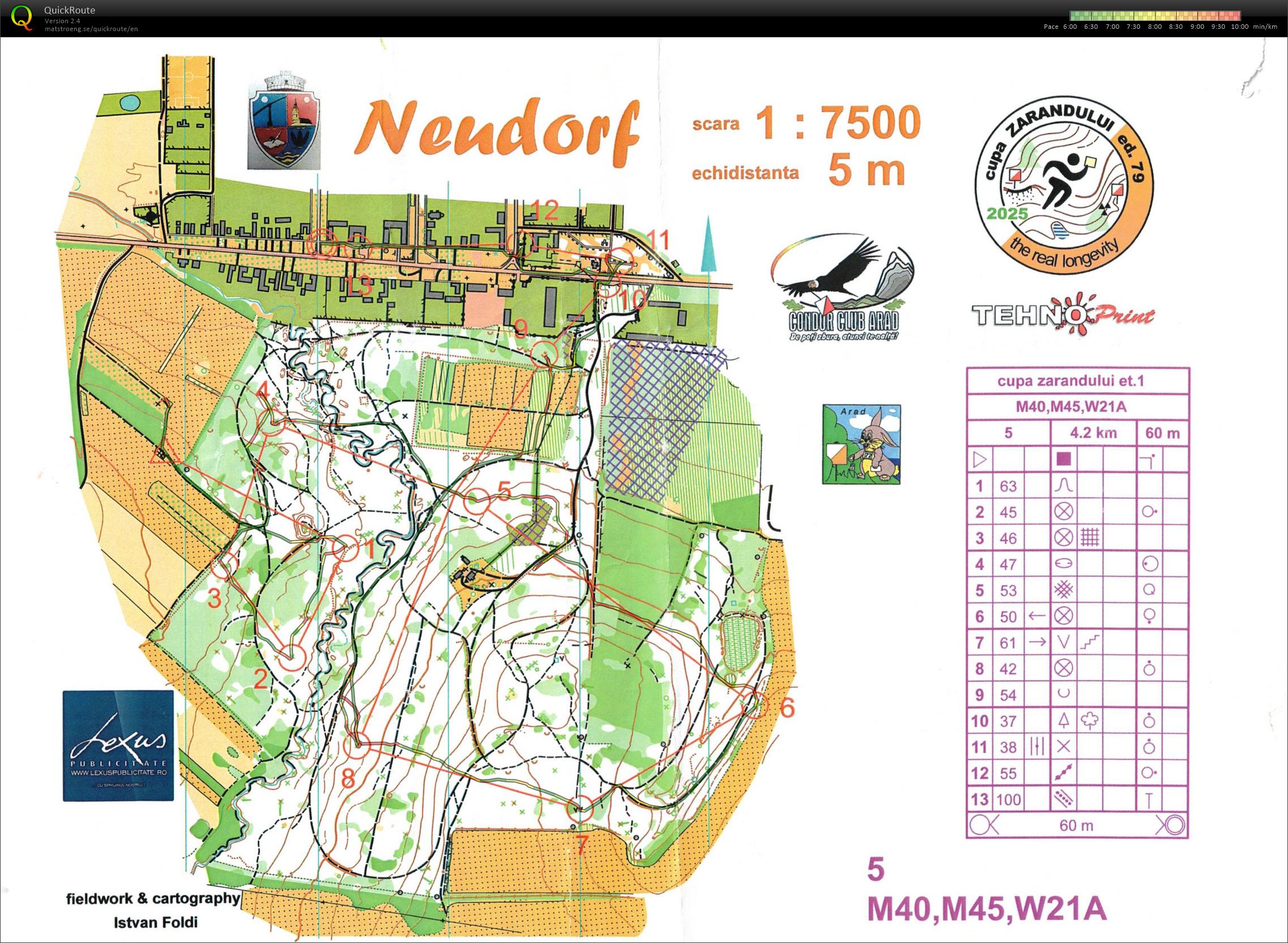 Zaránd kupa #1 (18/10/2025)