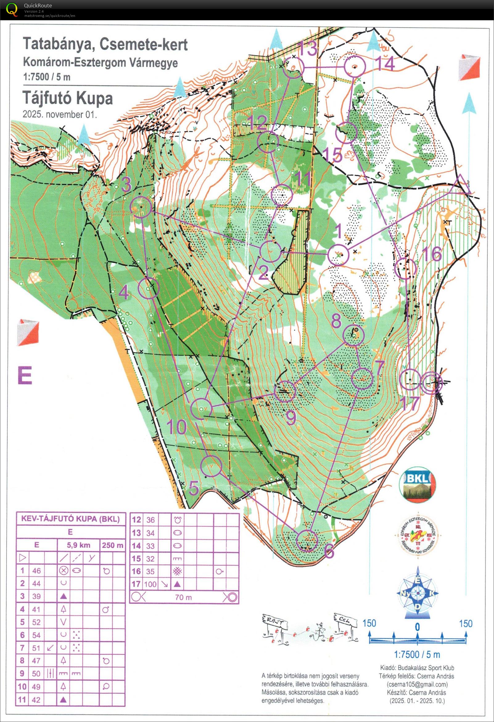 Komárom-Esztergom vm. kupa (01/11/2025)