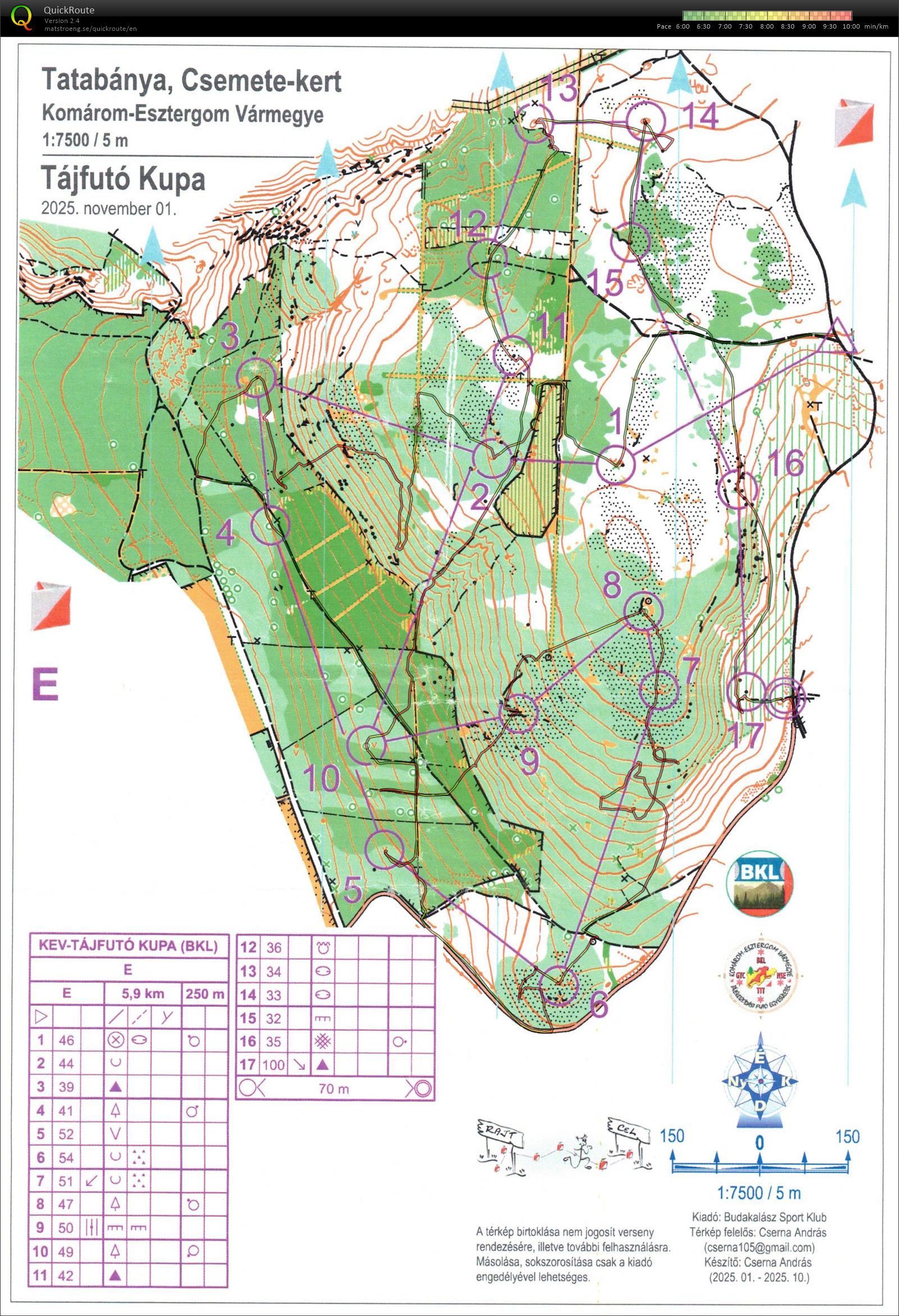 Komárom-Esztergom vm. kupa (01/11/2025)