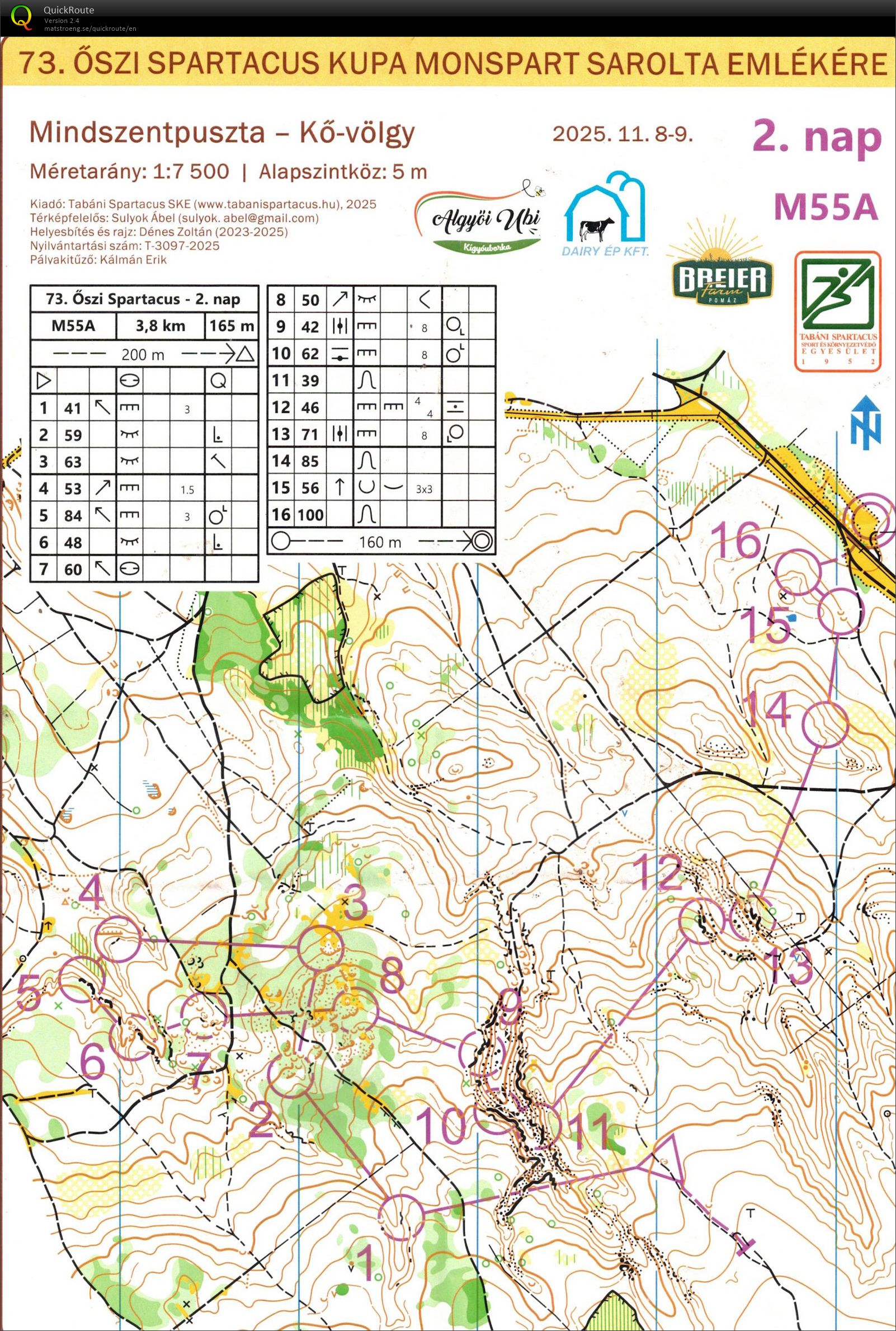 Spartacus kupa #2 (09/11/2025)