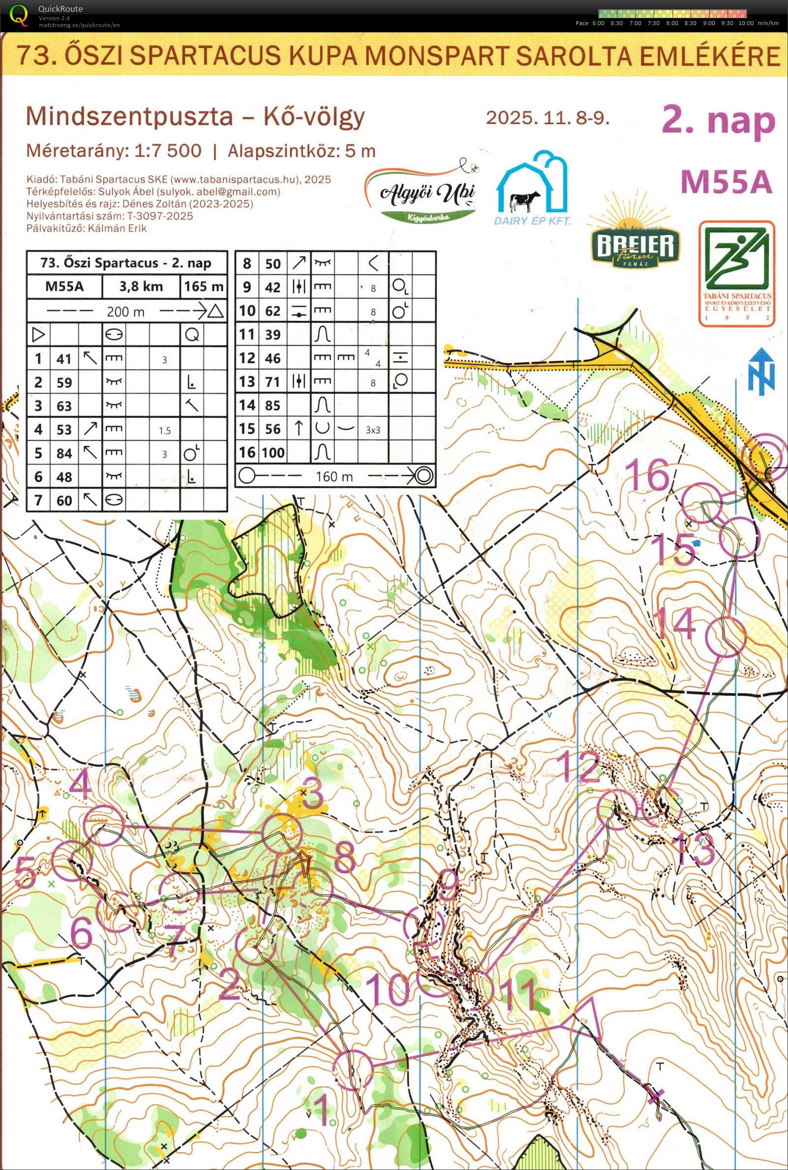 Spartacus kupa #2 (09/11/2025)