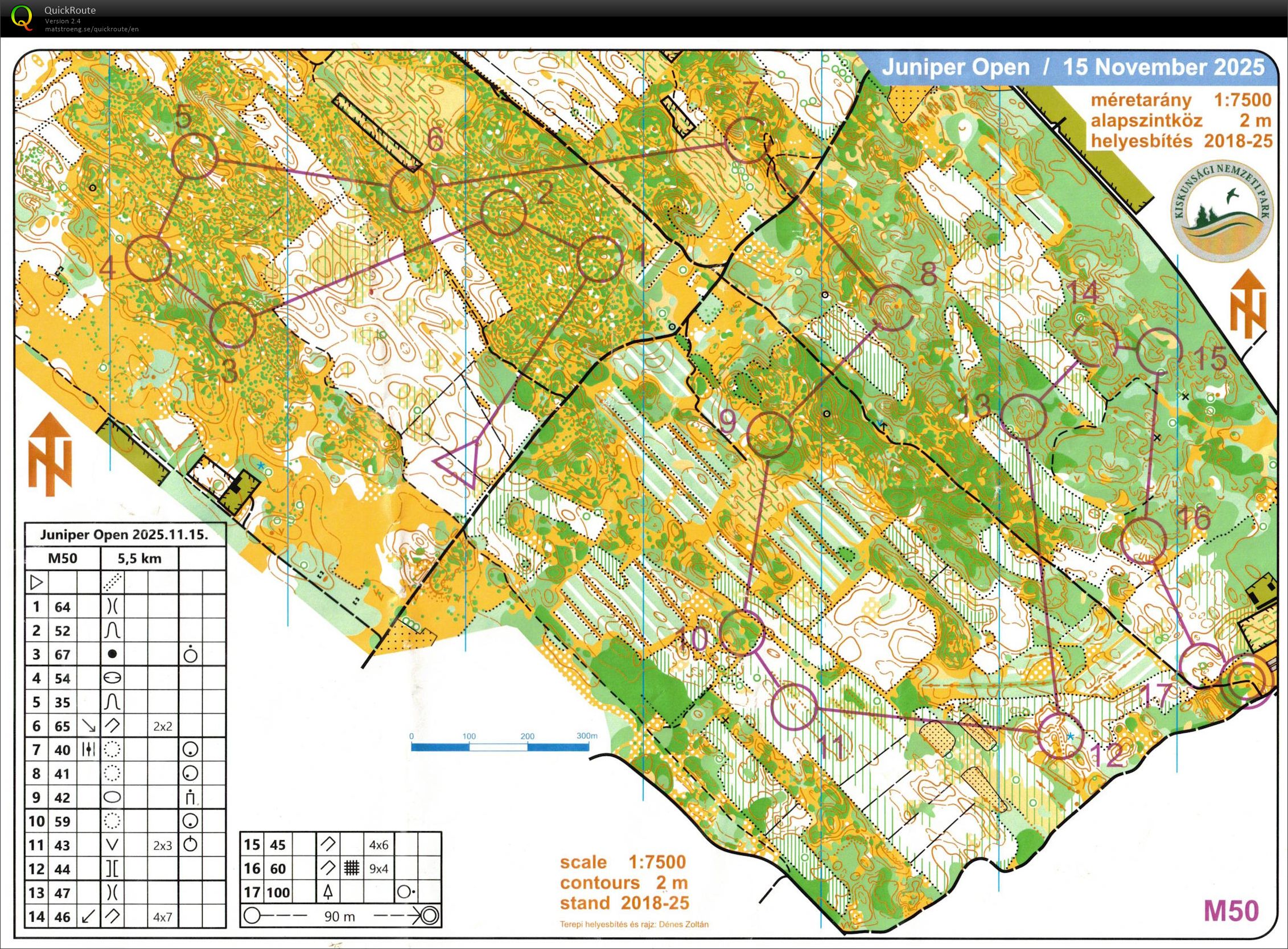 Boróka kupa #1 (15/11/2025)