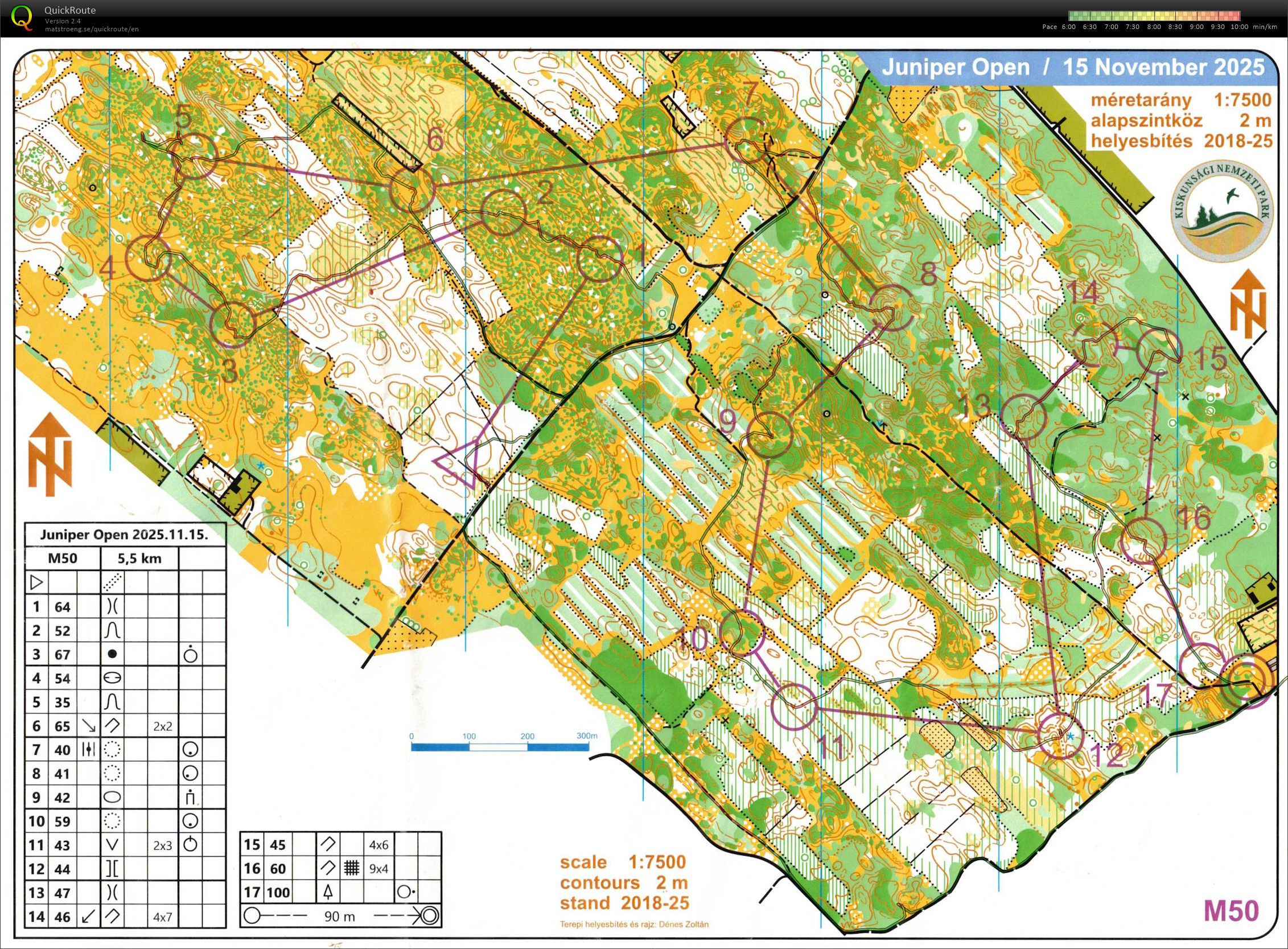 Boróka kupa #1 (15/11/2025)