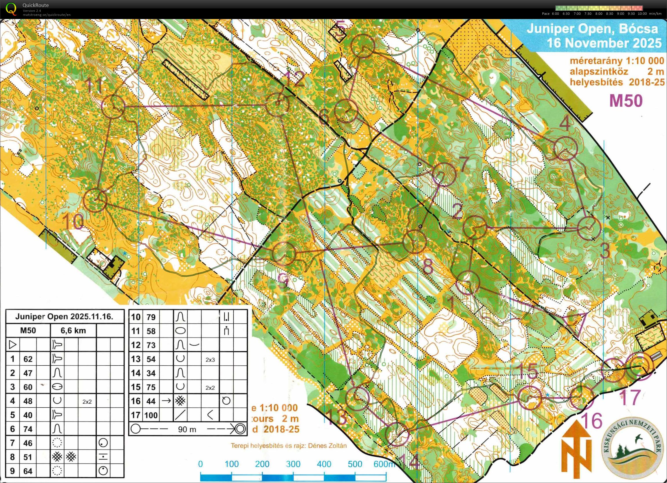 Boróka kupa #2 (16/11/2025)