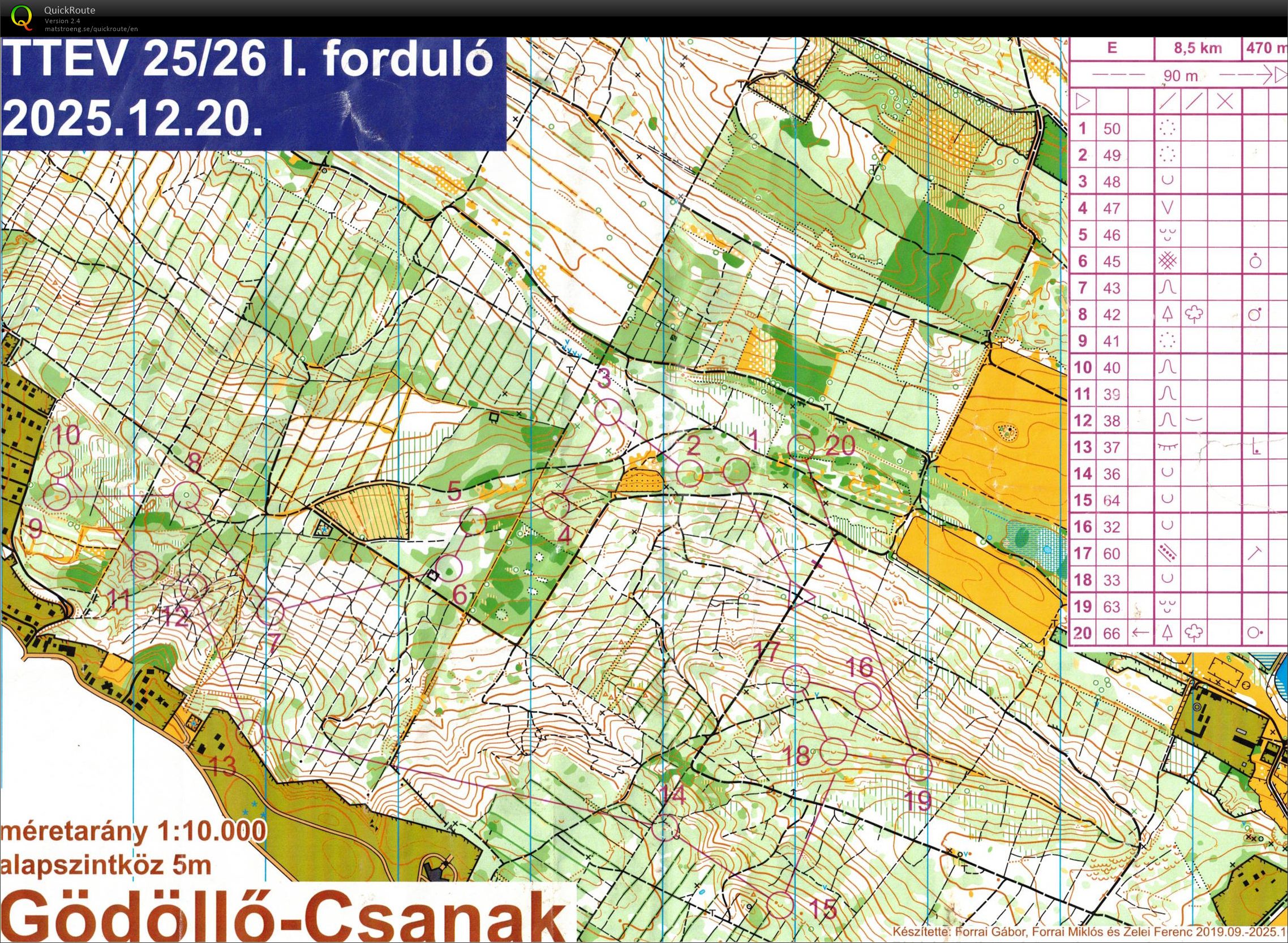 TTEV1 - Babatpuszta (part 1) (20/12/2025)