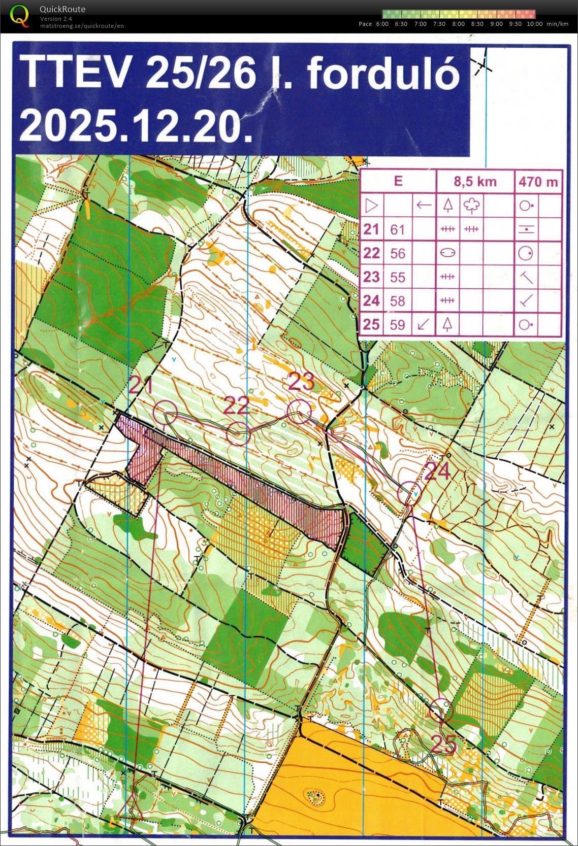 TTEV1 - Babatpuszta (part 2) (20/12/2025)