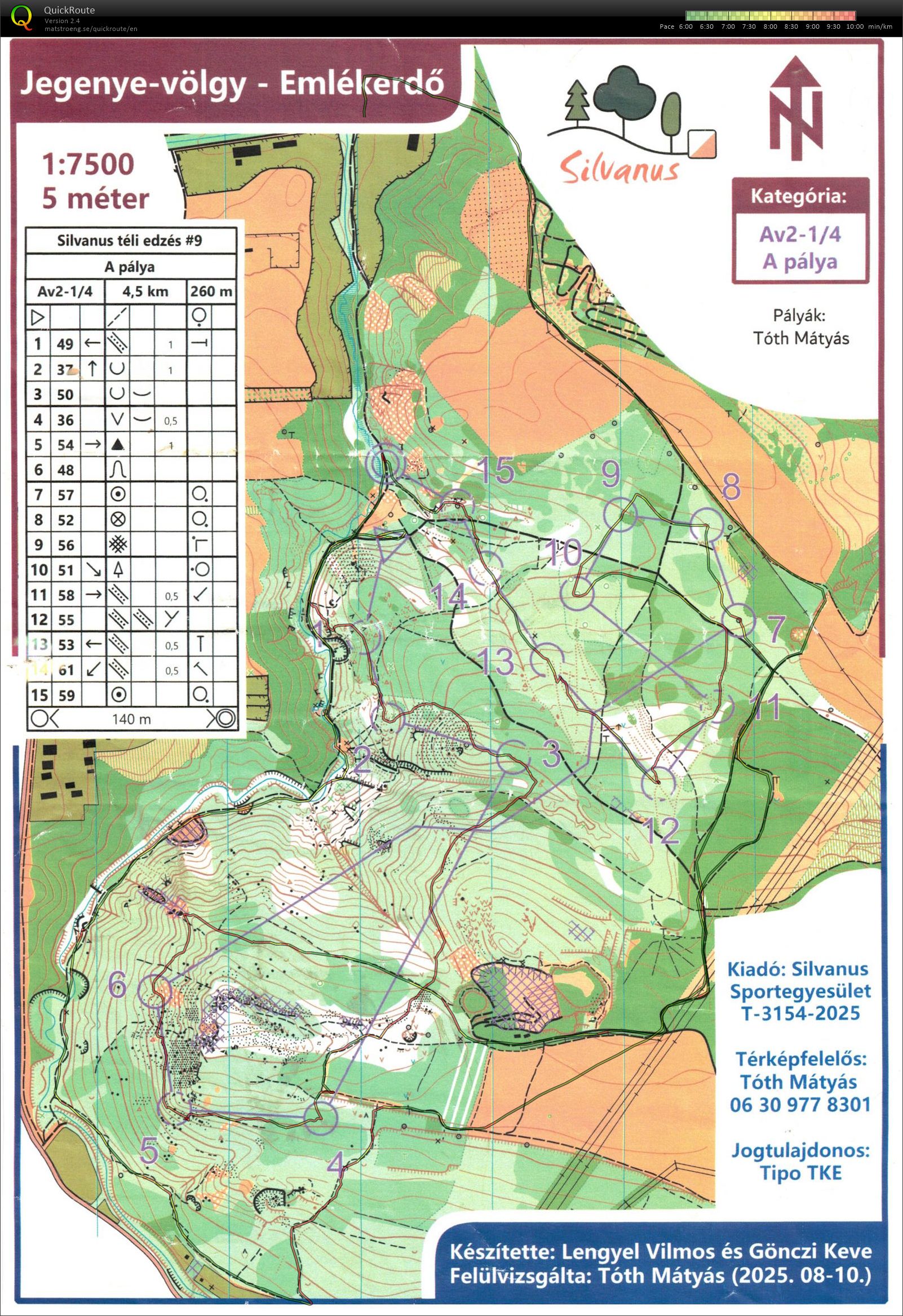 Silvanus téli edzés #9 (07/02/2026)