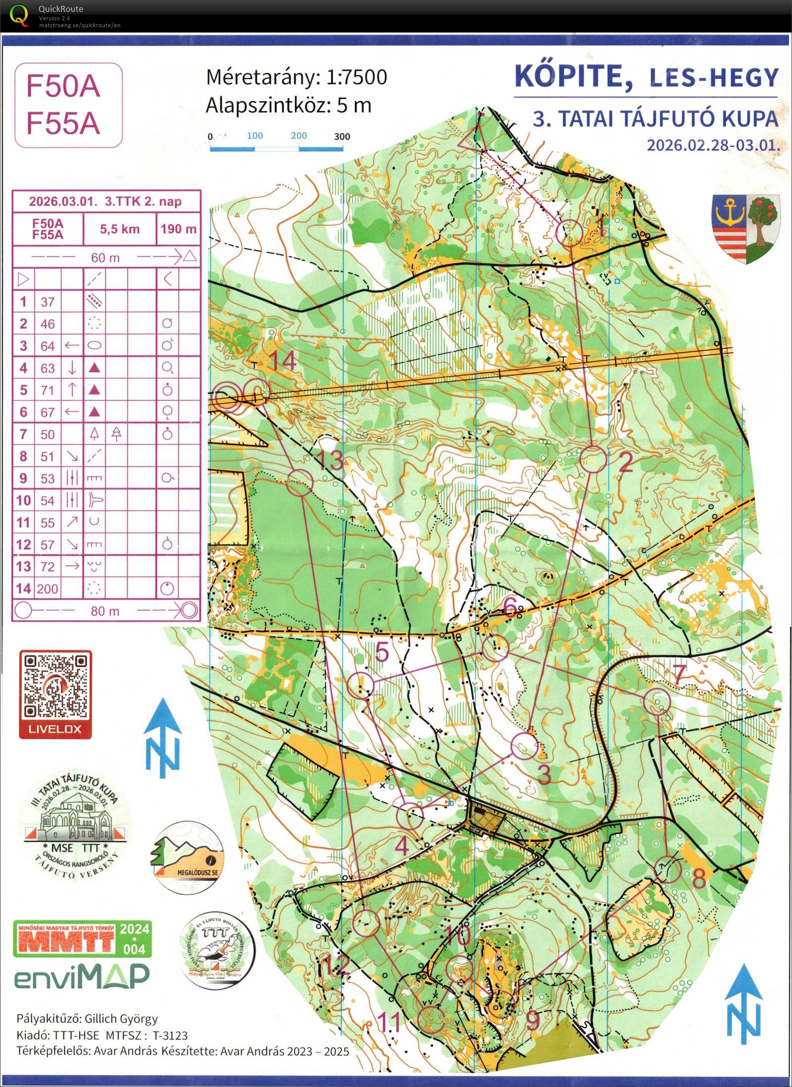 Tatai Tájfutó Kupa #2 (01/03/2026)