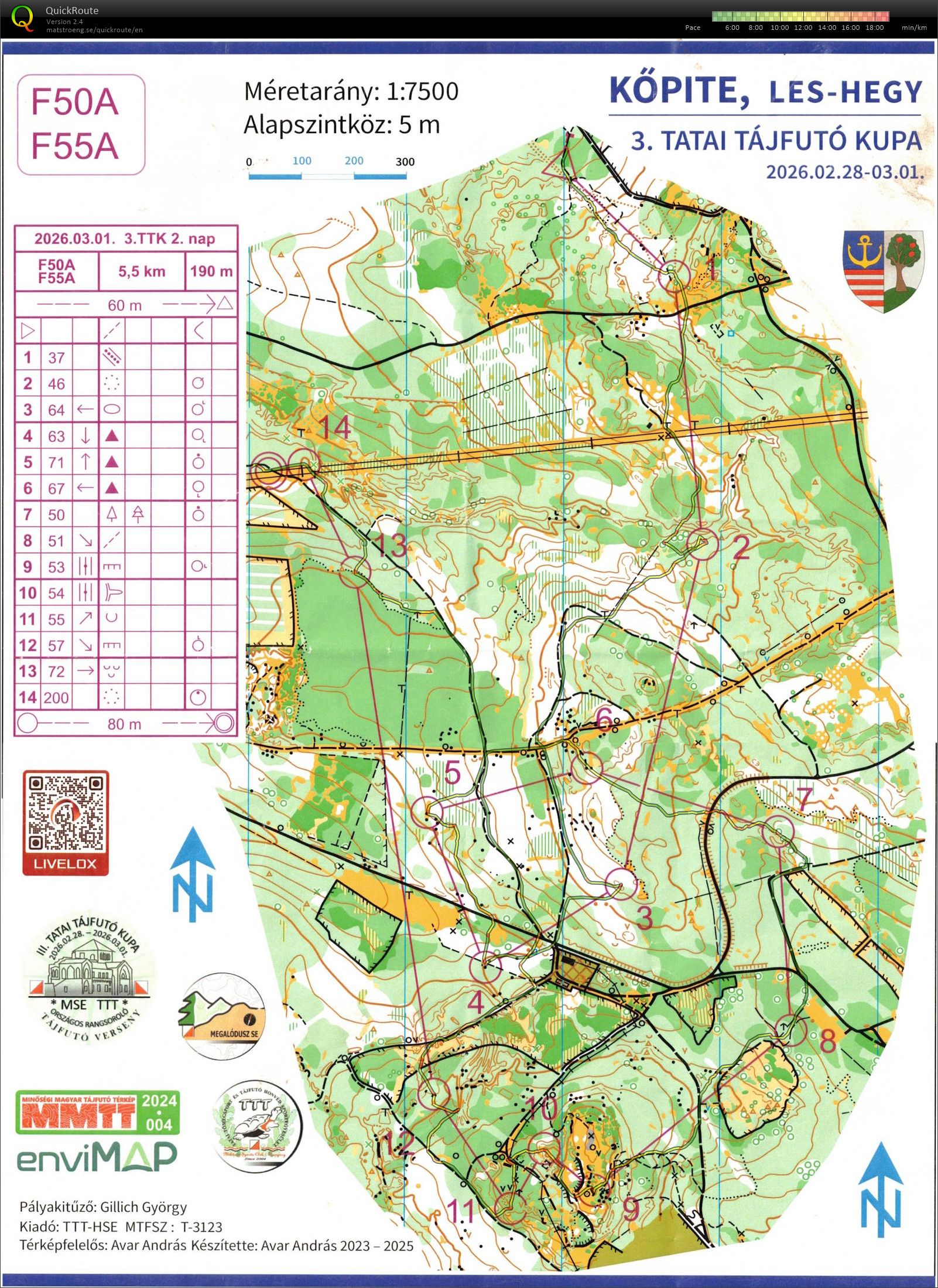 Tatai Tájfutó Kupa #2 (01/03/2026)