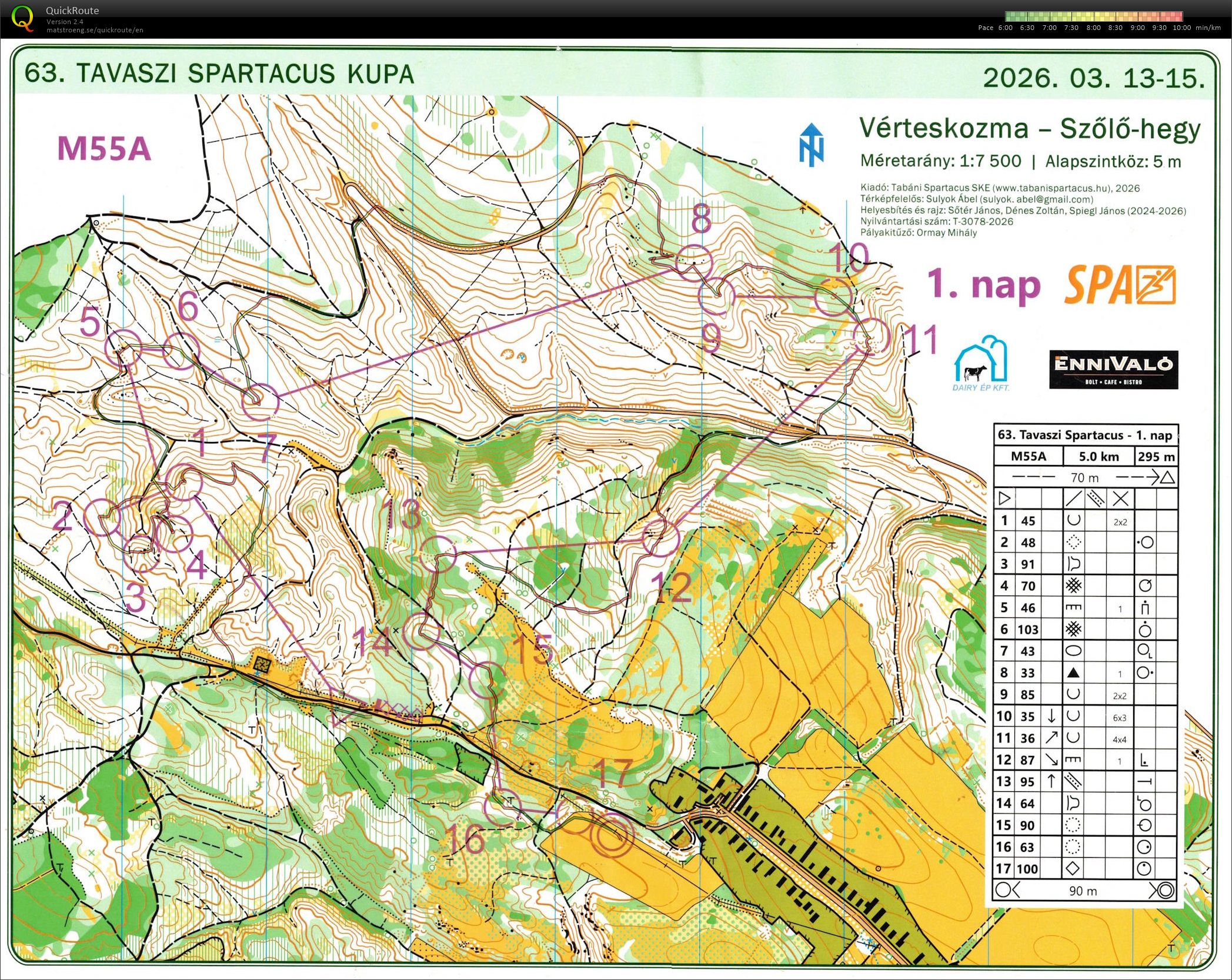 Spartacus Kupa #1 (14/03/2026)