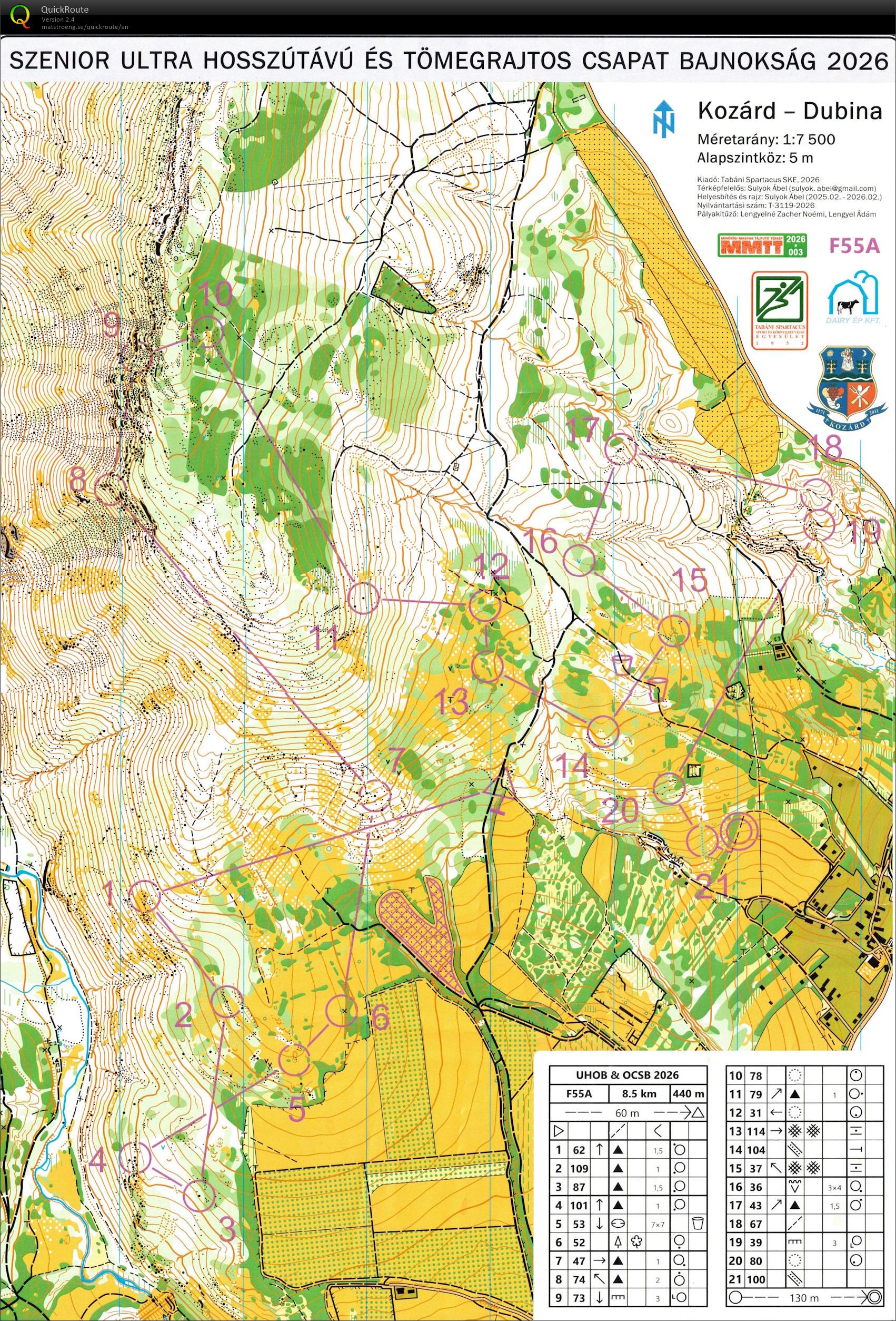 Ultra Hossútávú OB (21/03/2026)