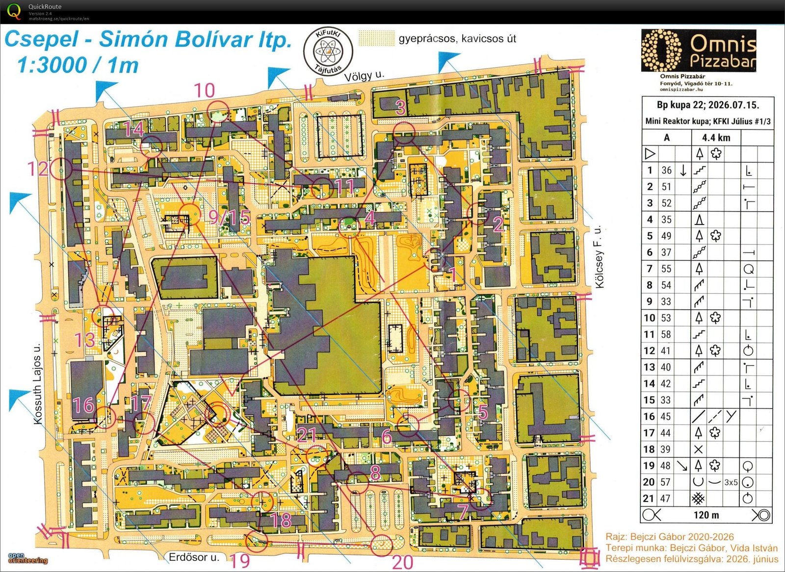 Simón Bolívar - A (15/07/2026)